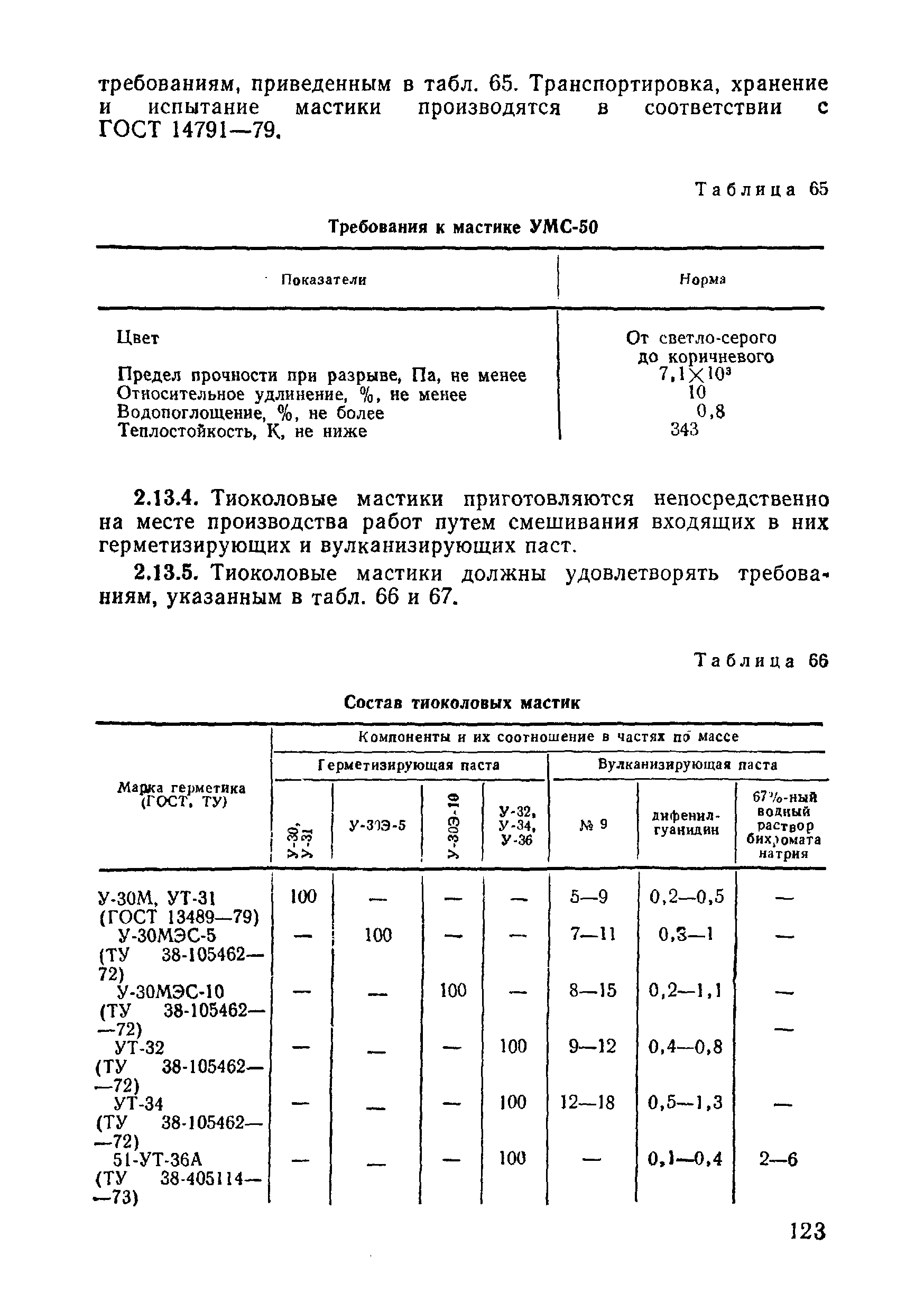 ВСН 09-81 МО РФ