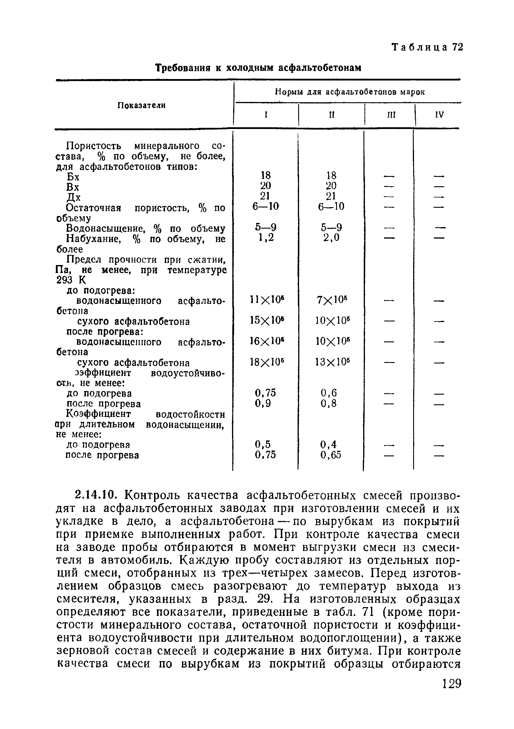 ВСН 09-81 МО РФ