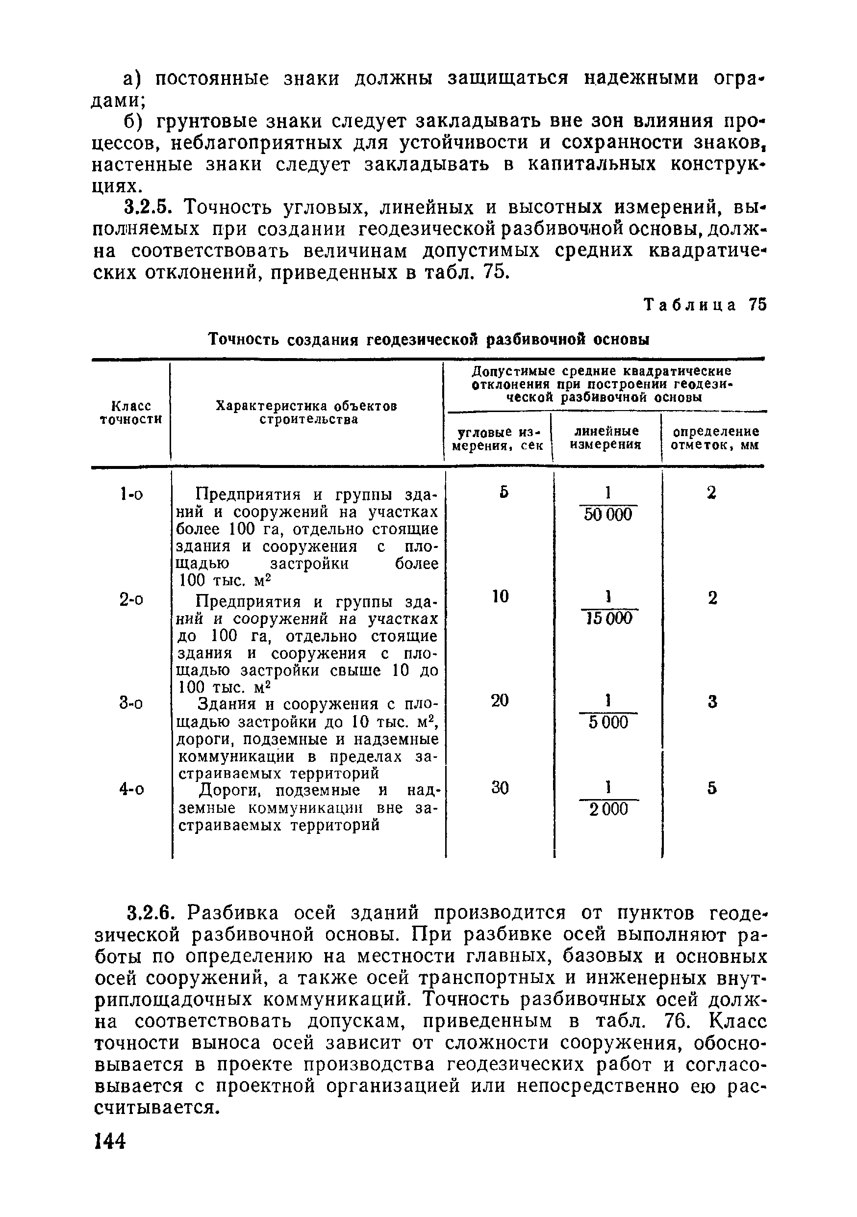 ВСН 09-81 МО РФ