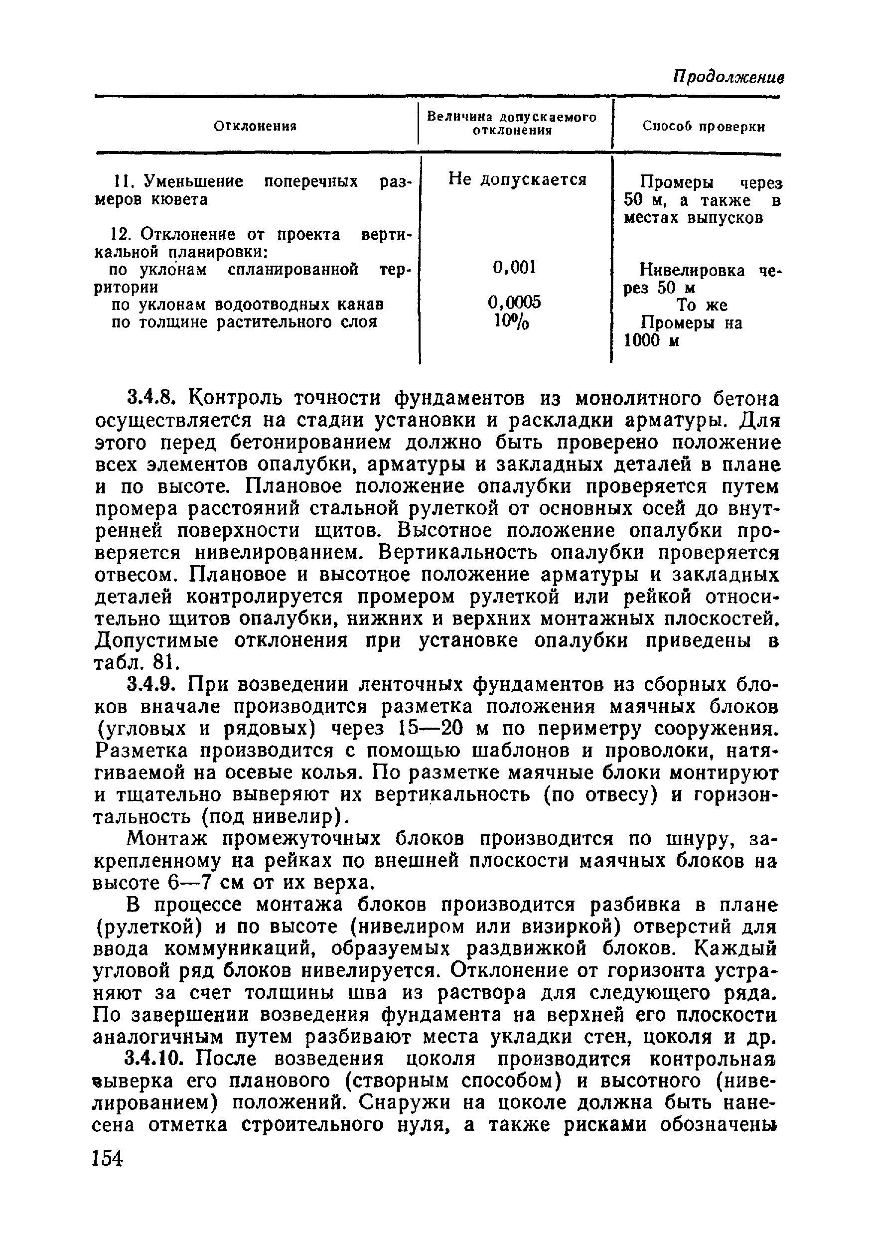 ВСН 09-81 МО РФ