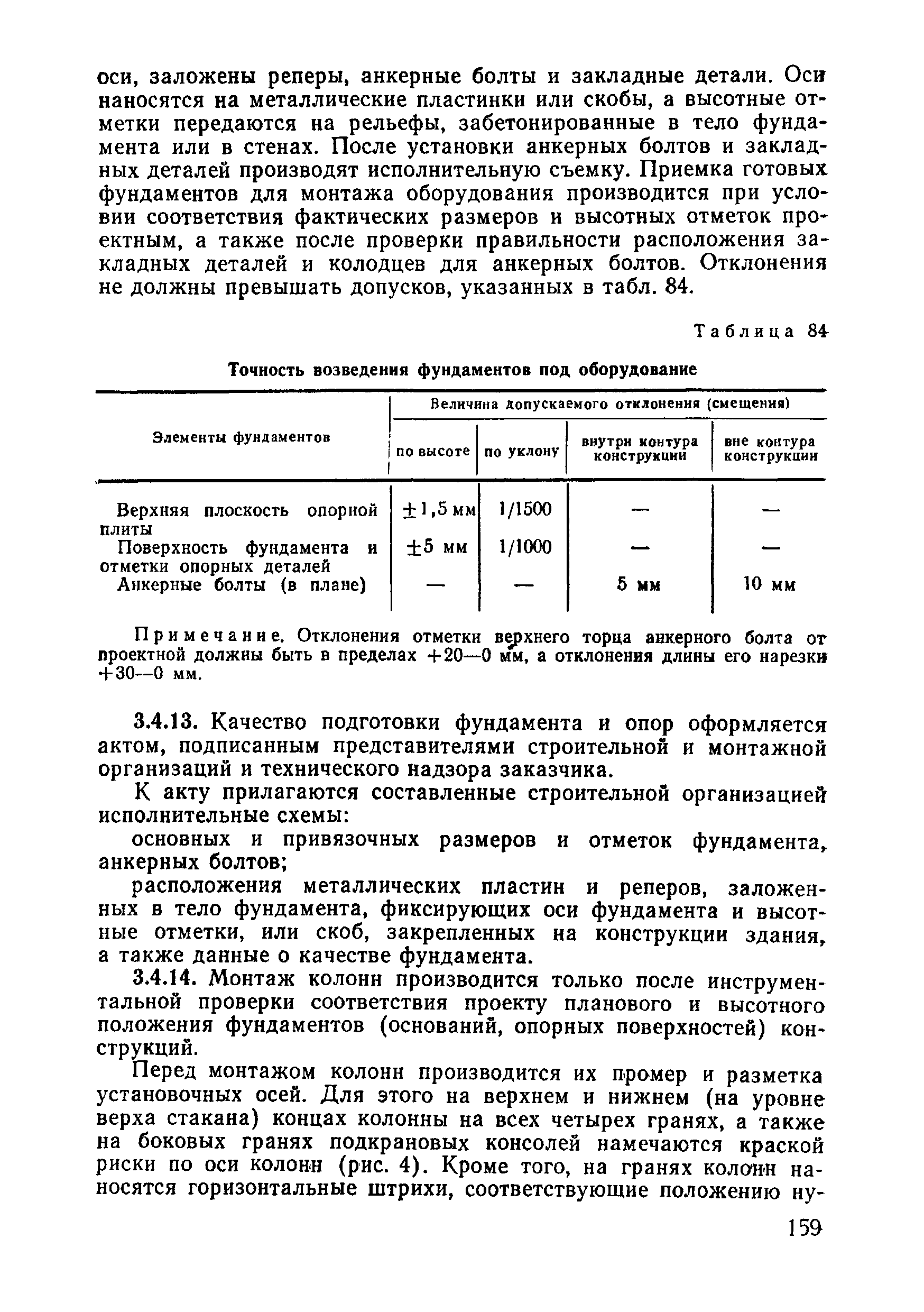 ВСН 09-81 МО РФ