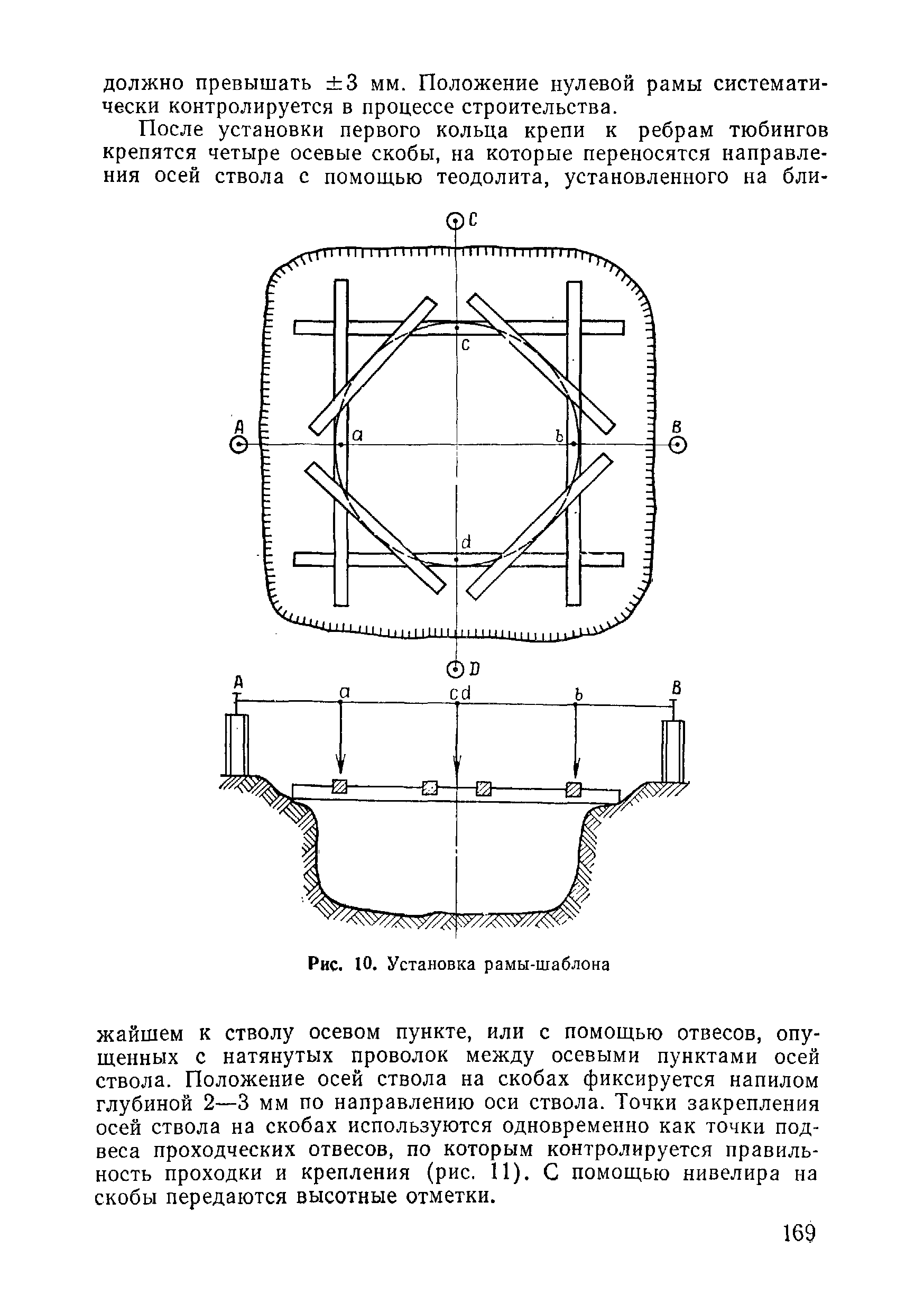 ВСН 09-81 МО РФ