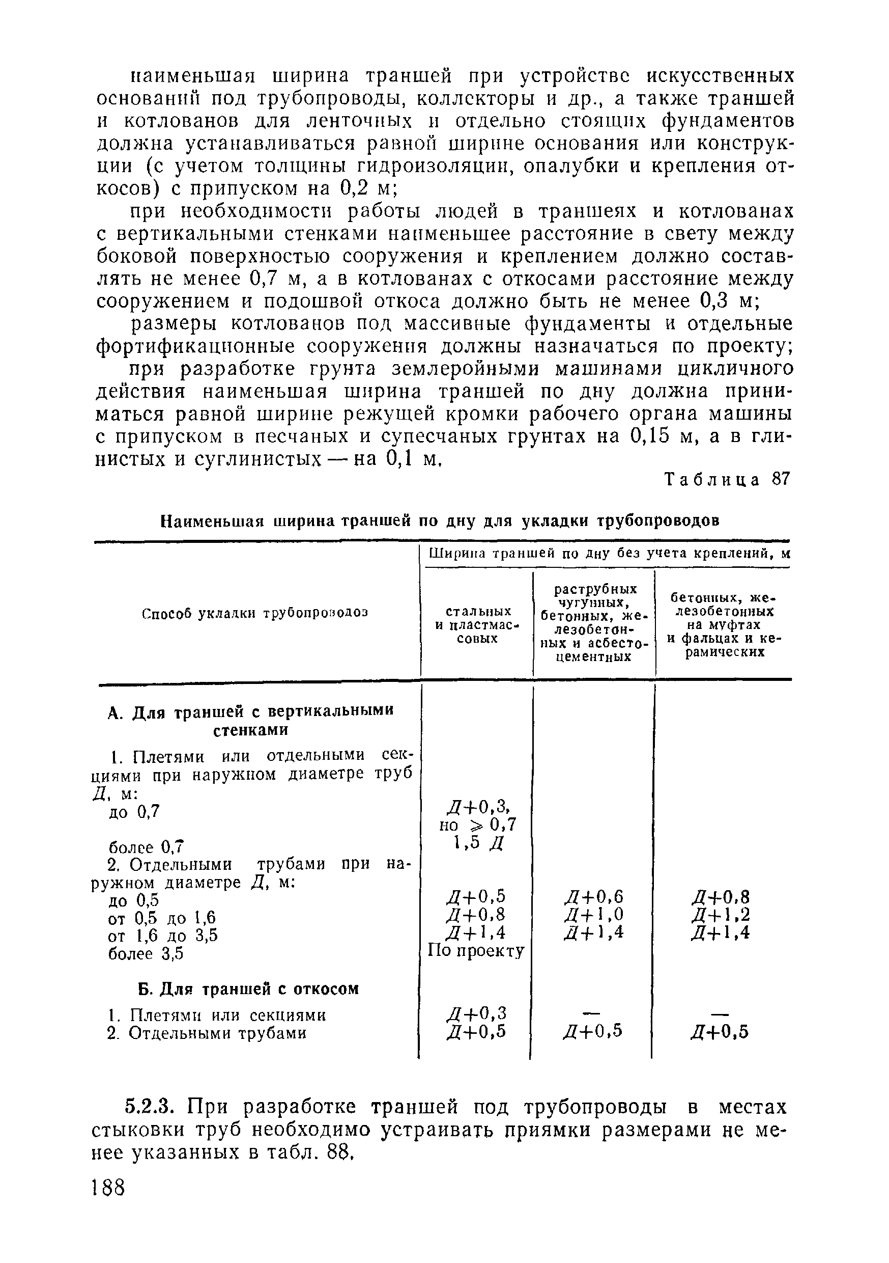 ВСН 09-81 МО РФ