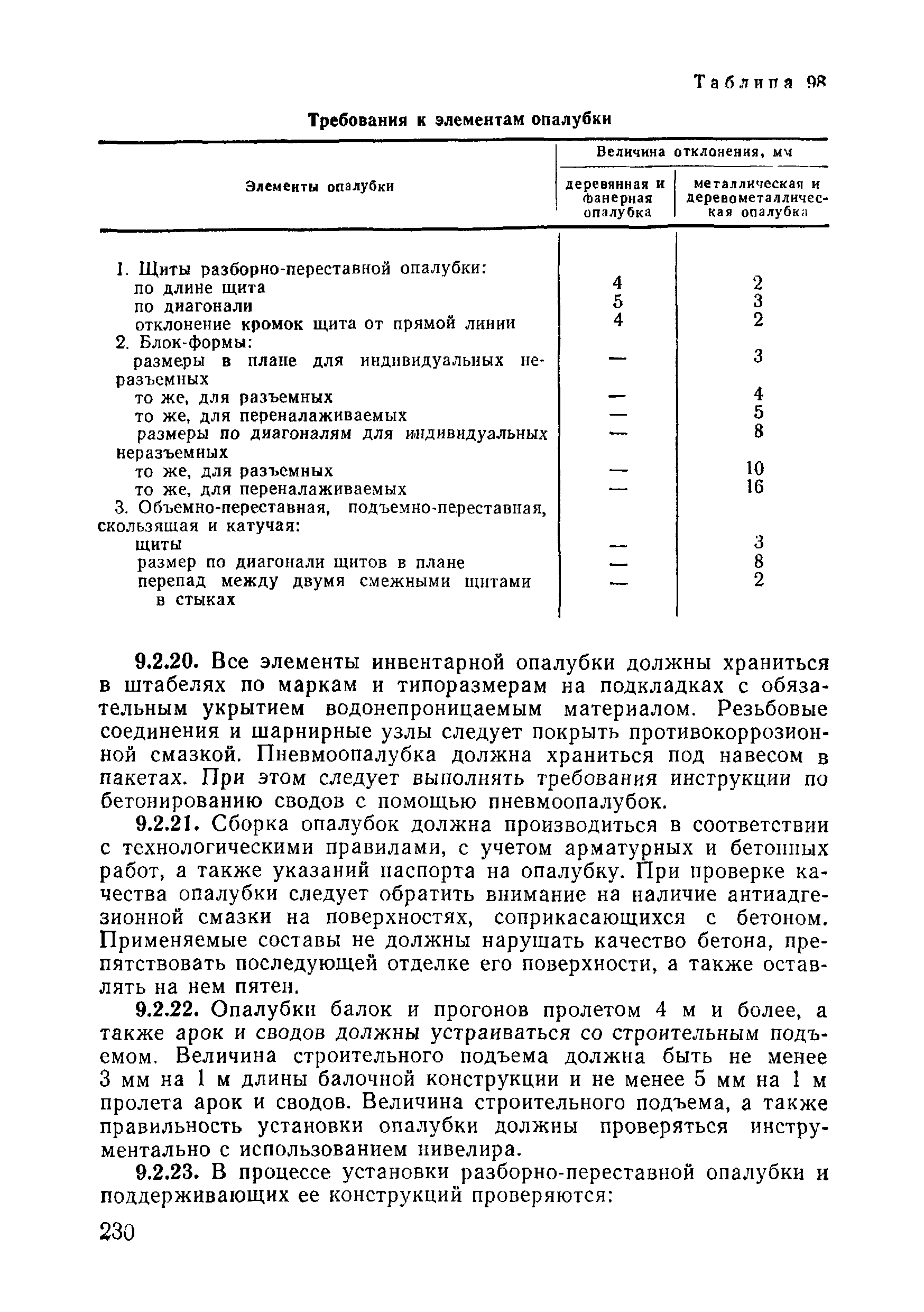 ВСН 09-81 МО РФ