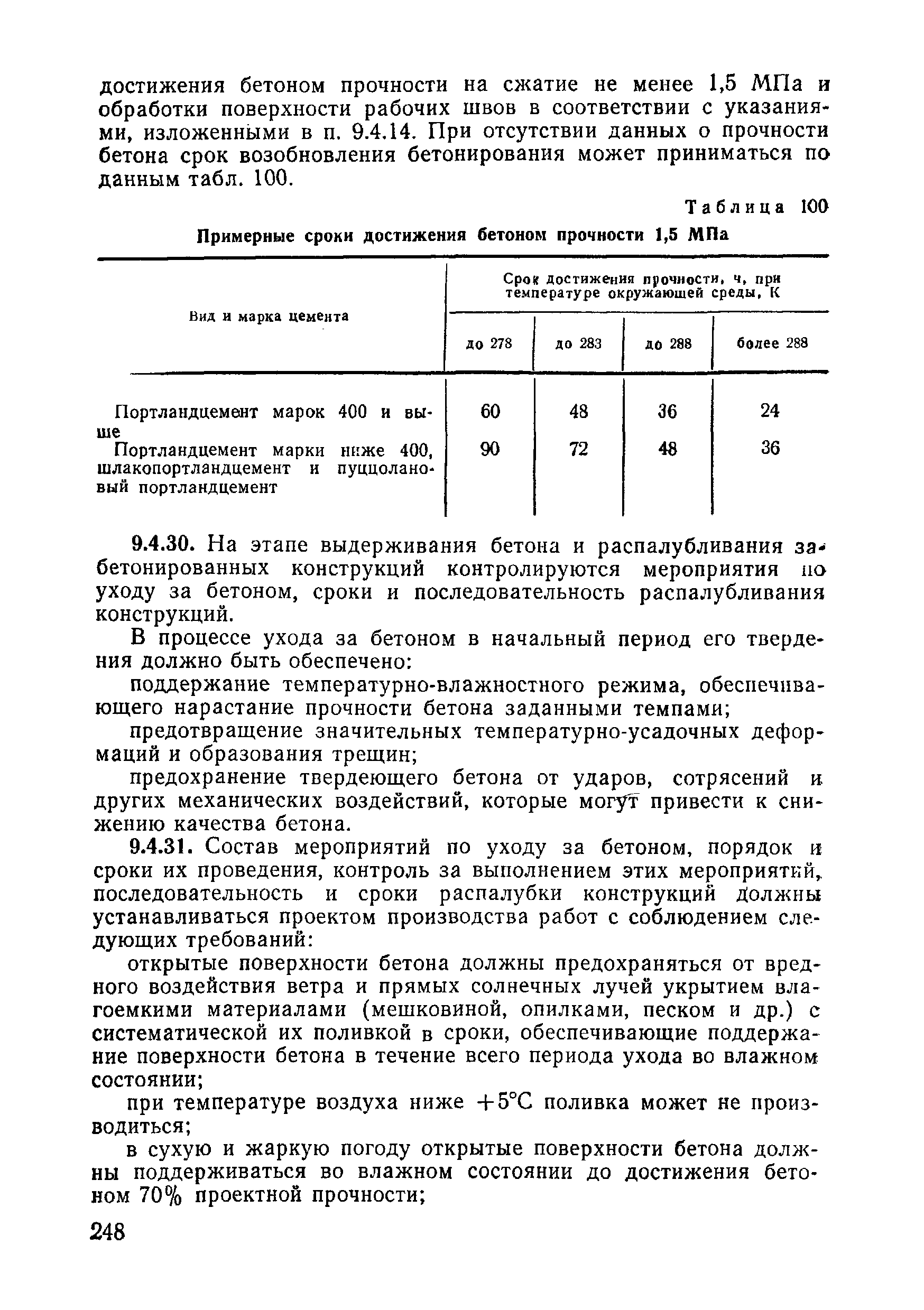 ВСН 09-81 МО РФ