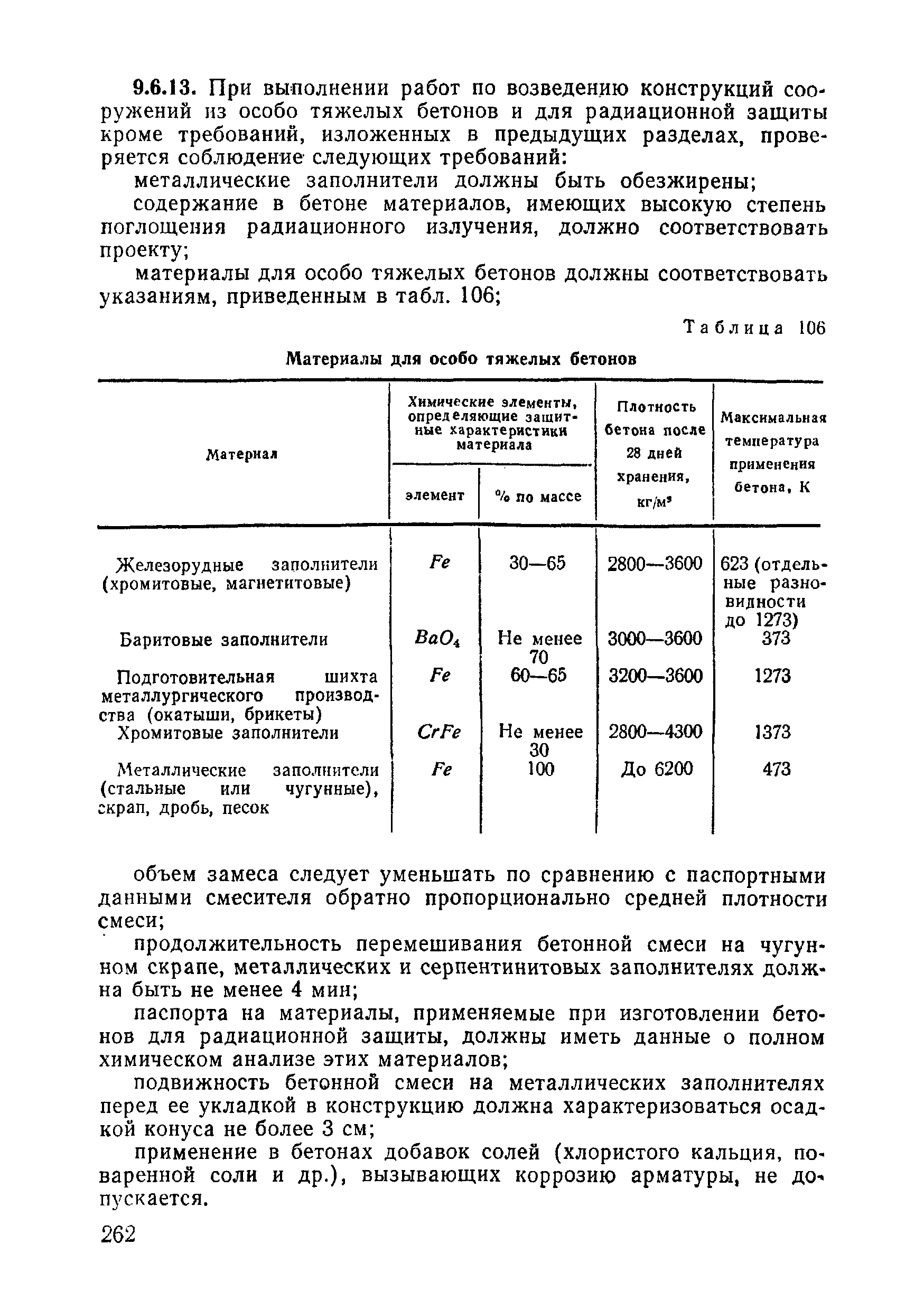 ВСН 09-81 МО РФ