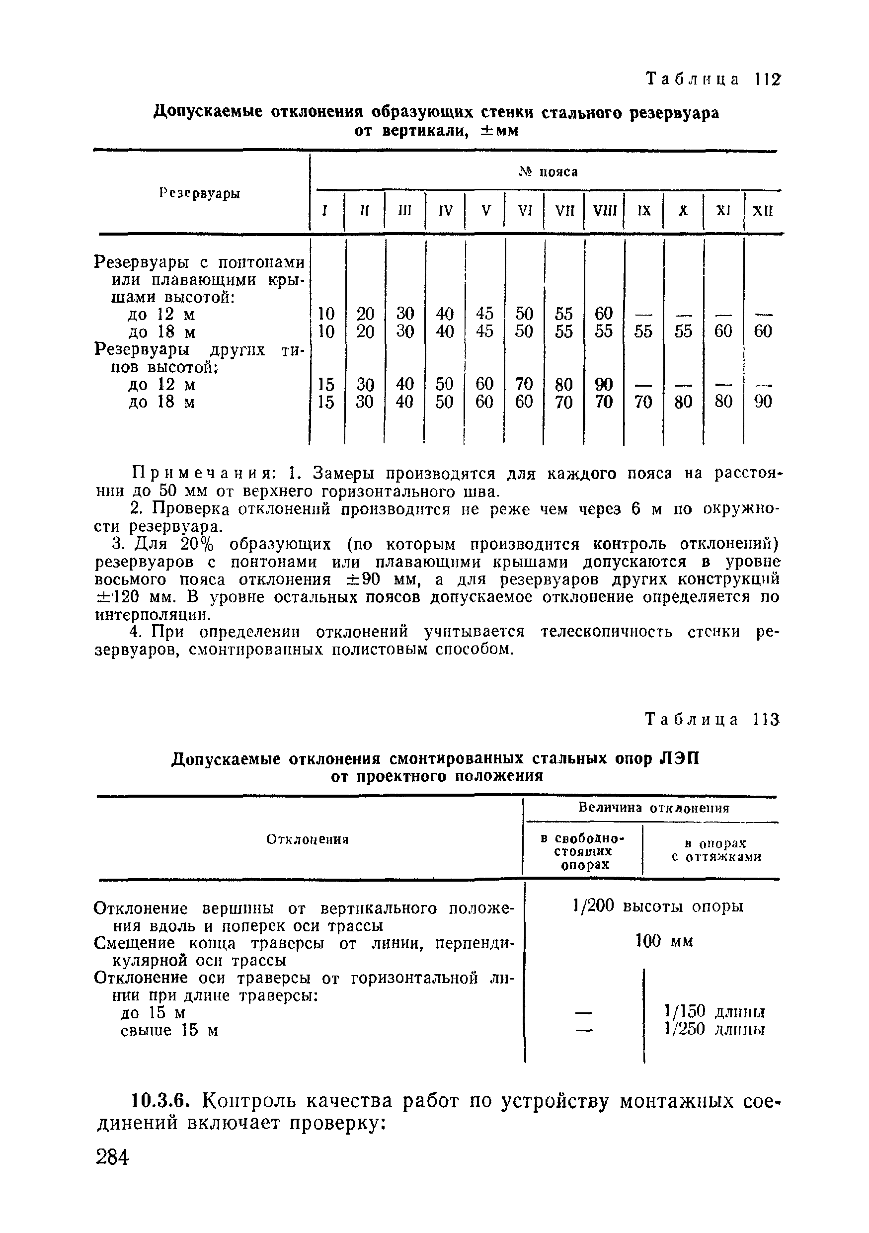 ВСН 09-81 МО РФ