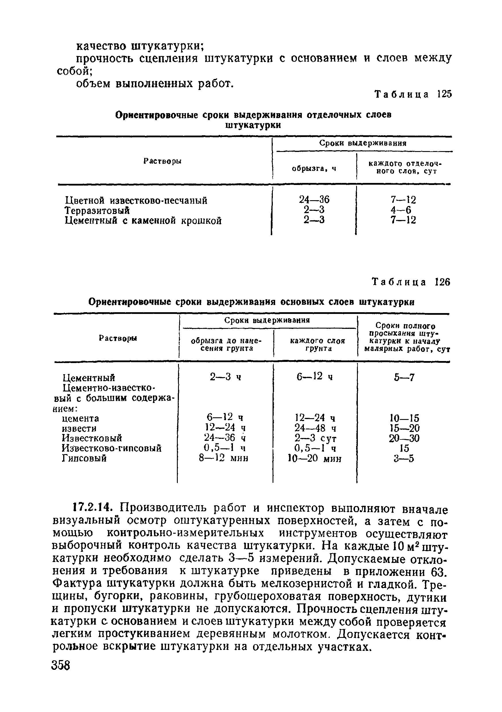 ВСН 09-81 МО РФ