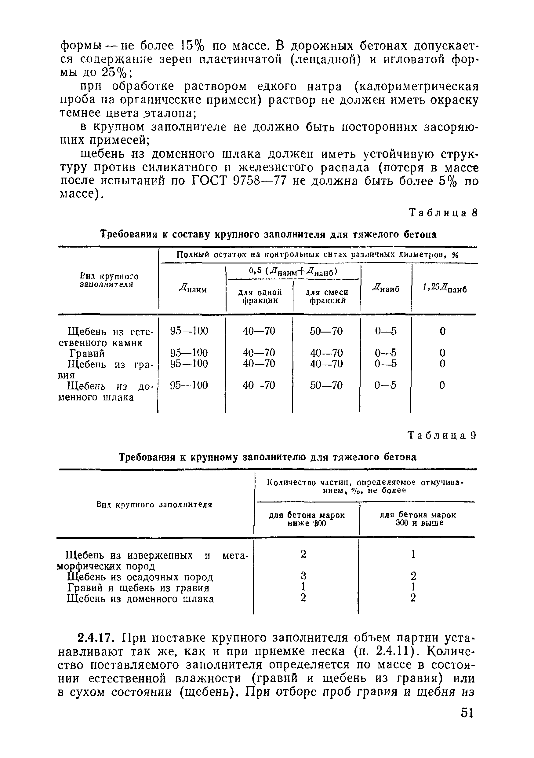 ВСН 09-81 МО РФ