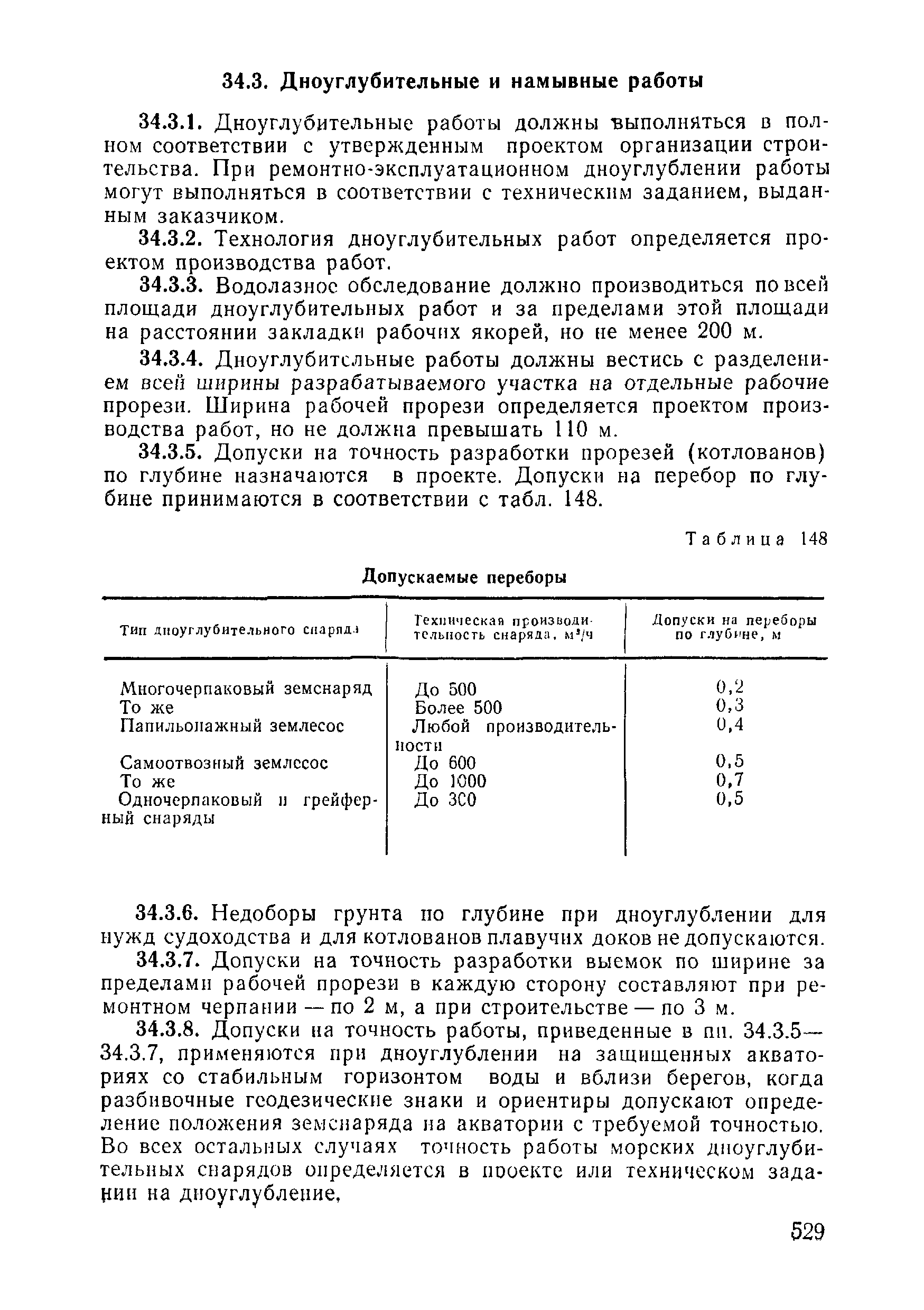 ВСН 09-81 МО РФ