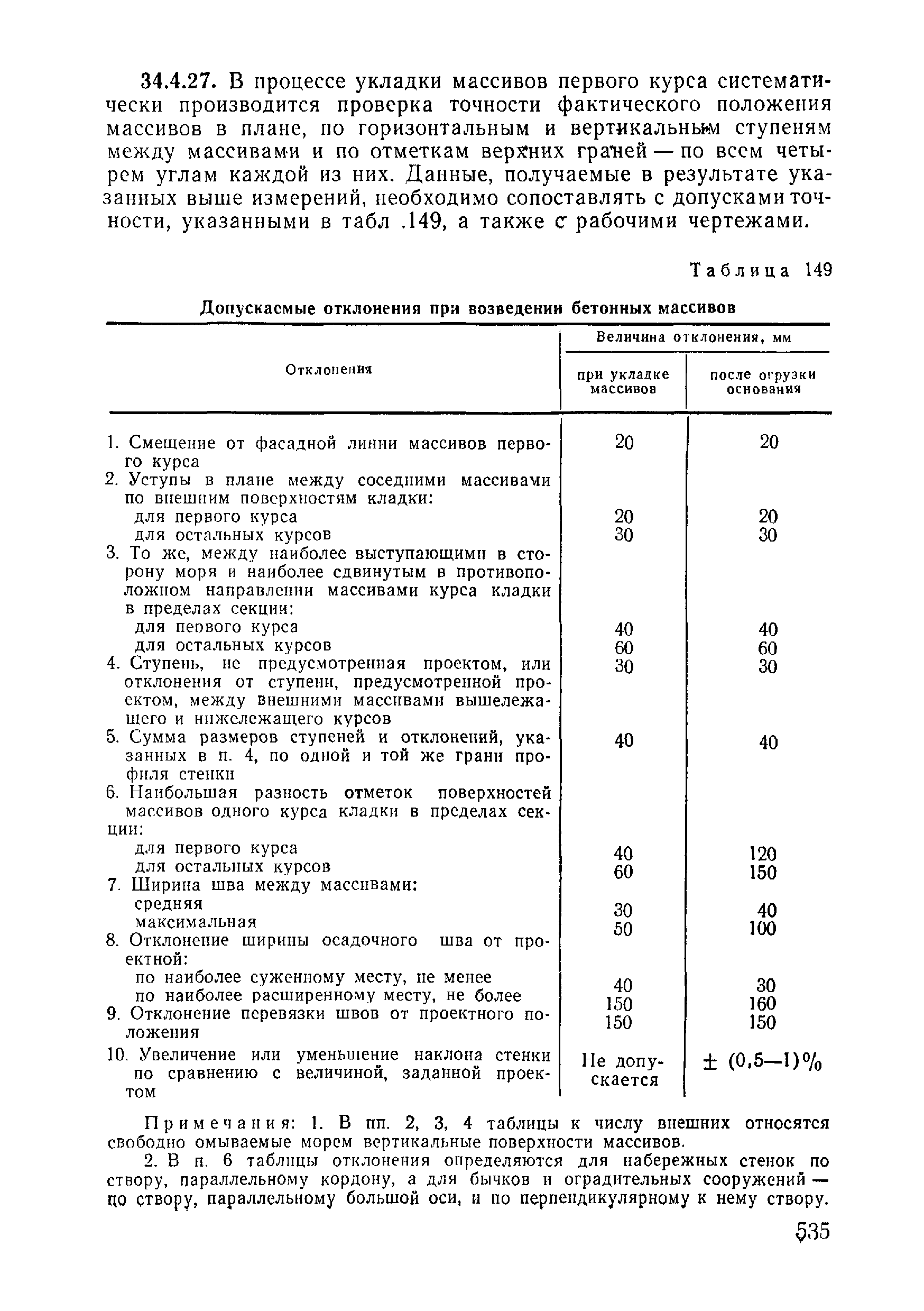 ВСН 09-81 МО РФ