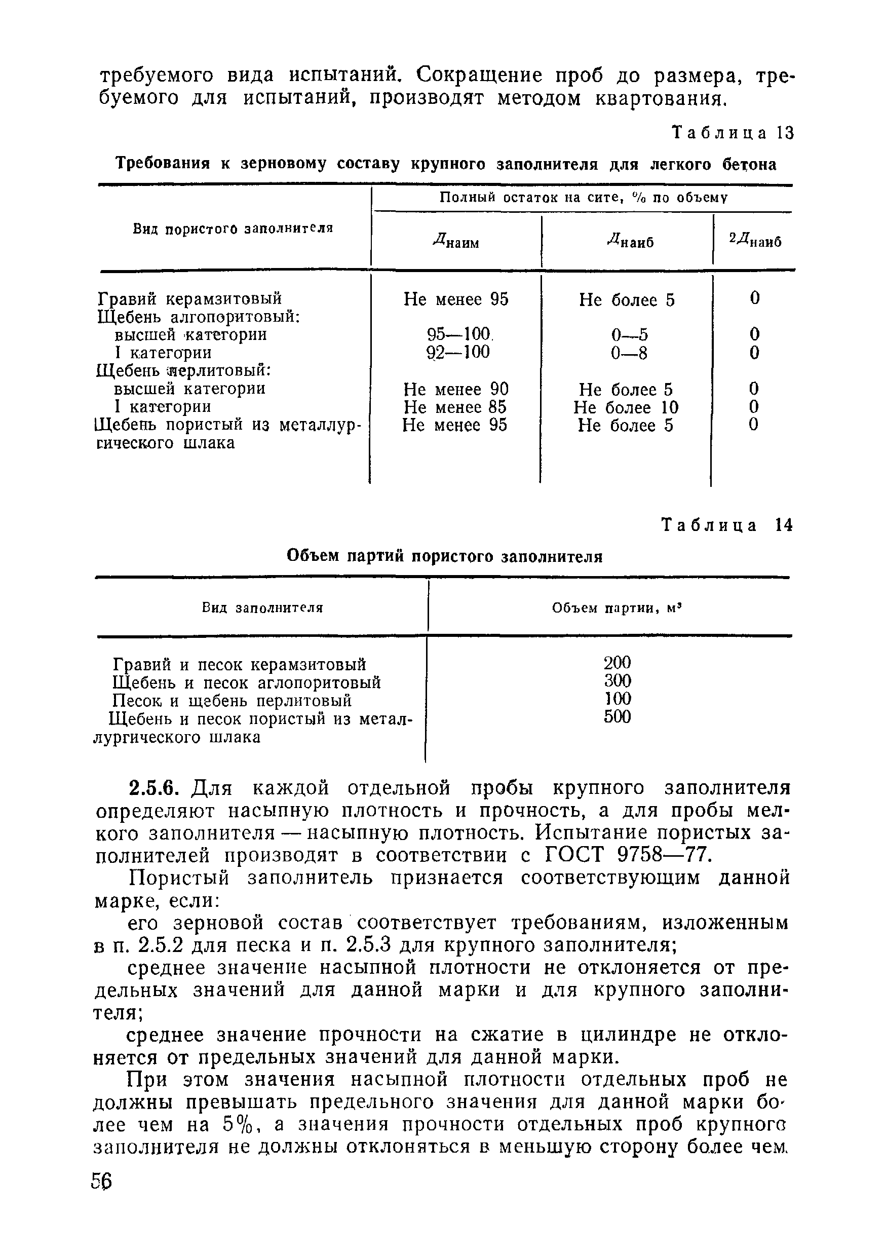 ВСН 09-81 МО РФ