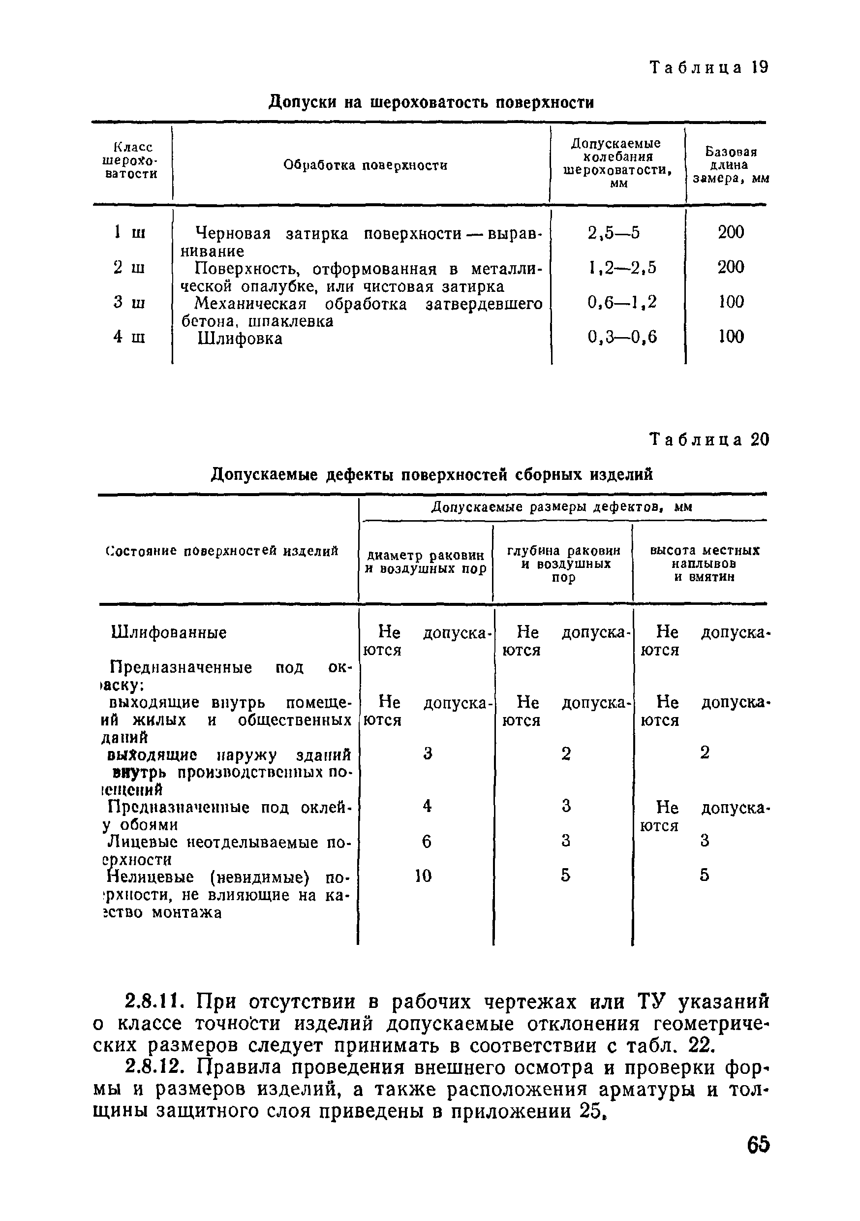 ВСН 09-81 МО РФ