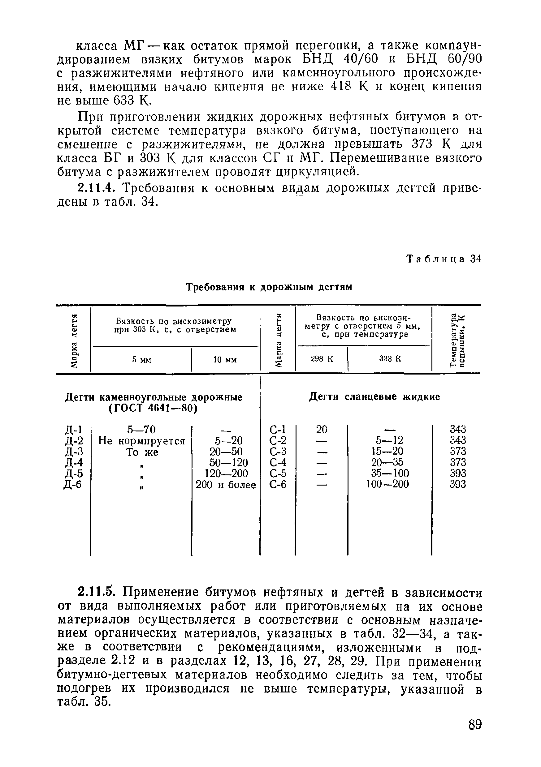 ВСН 09-81 МО РФ