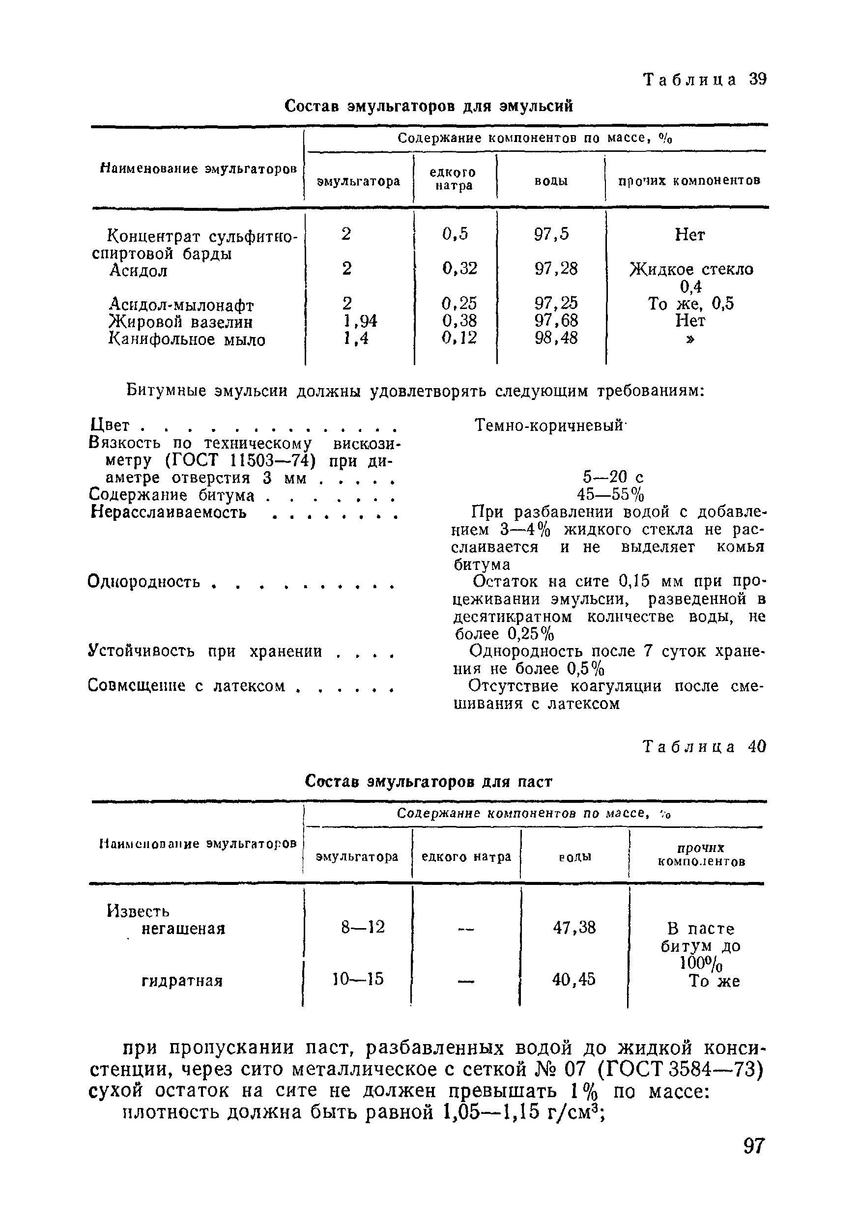 ВСН 09-81 МО РФ