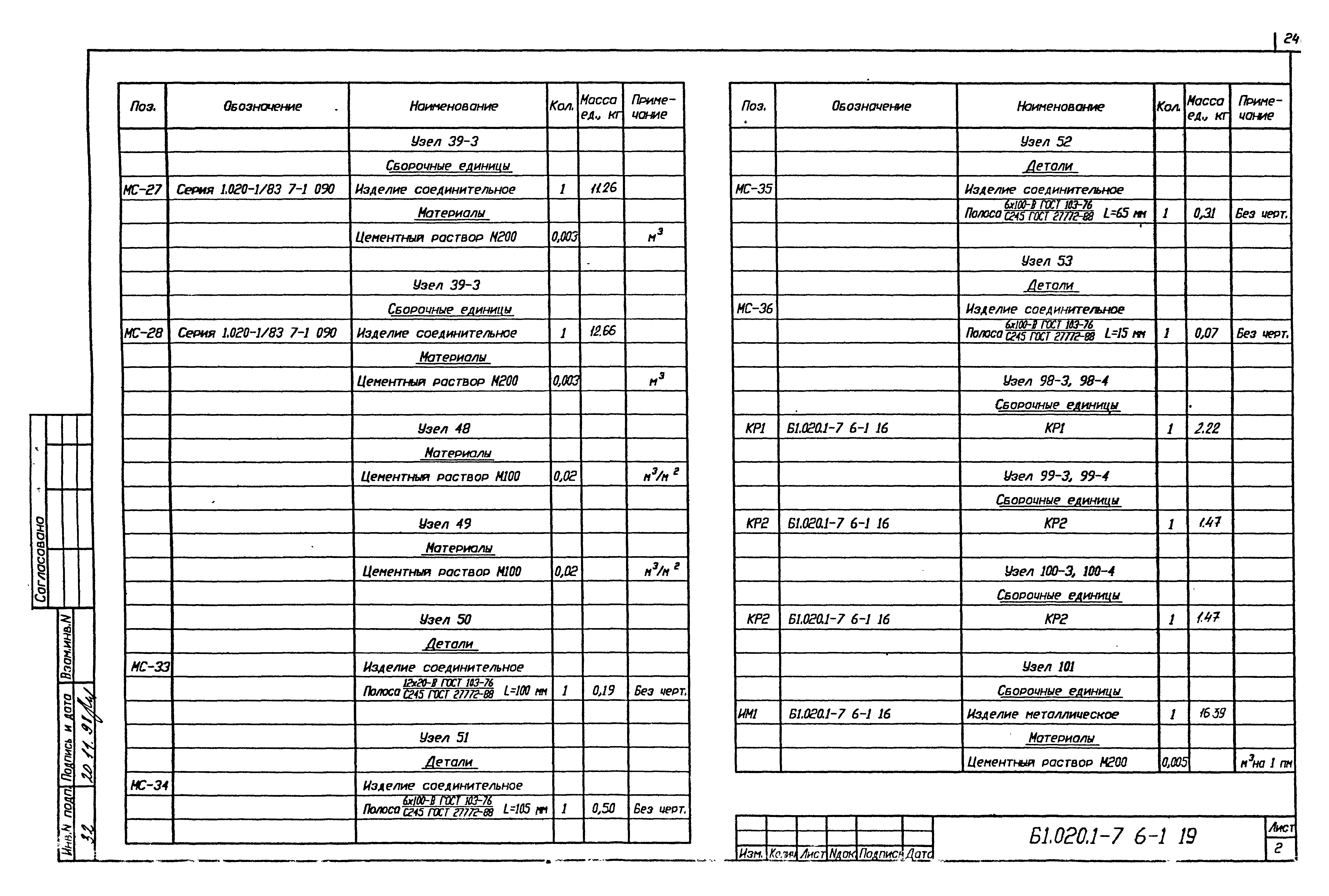 Серия Б1.020.1-7