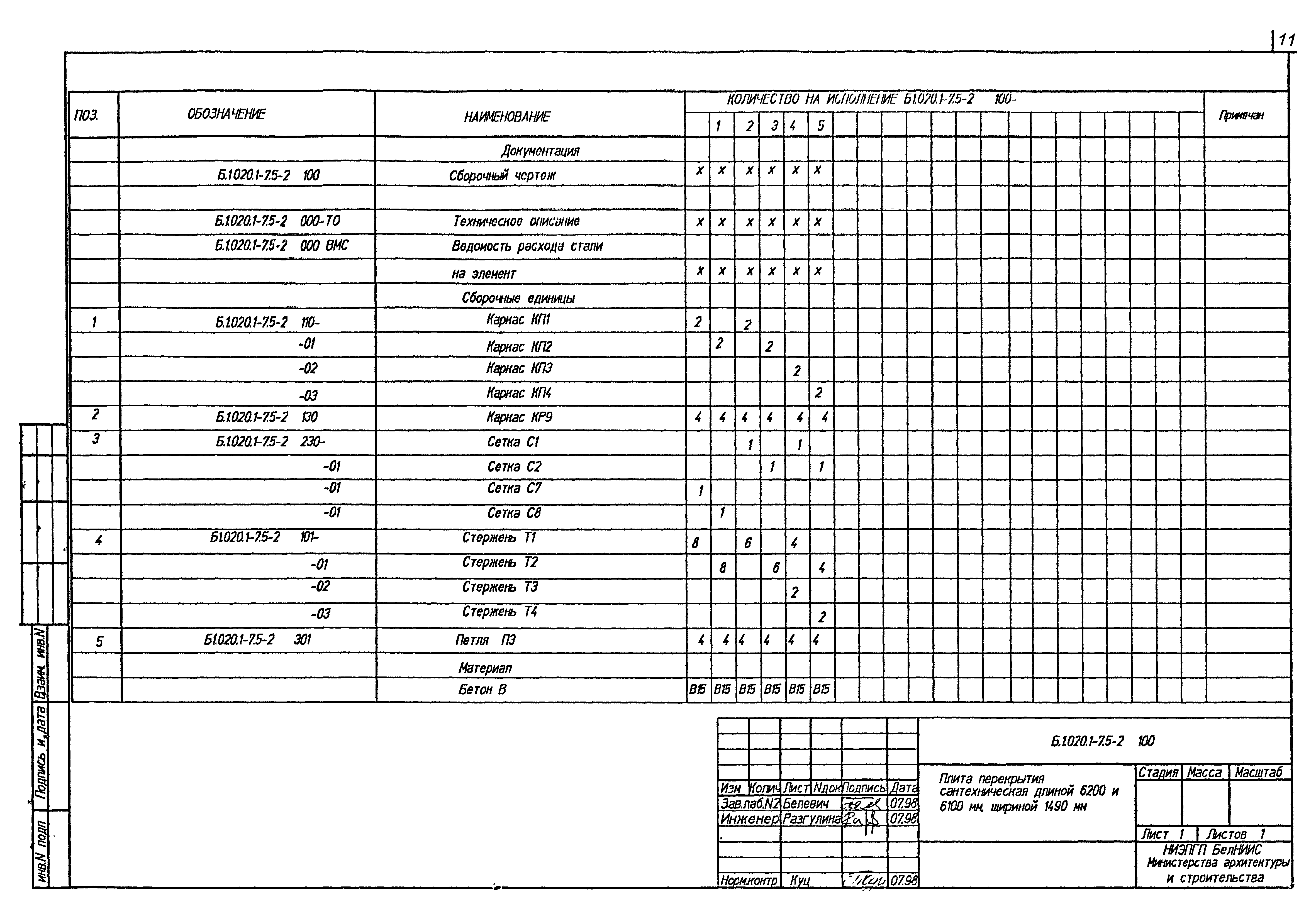 Серия Б1.020.1-7