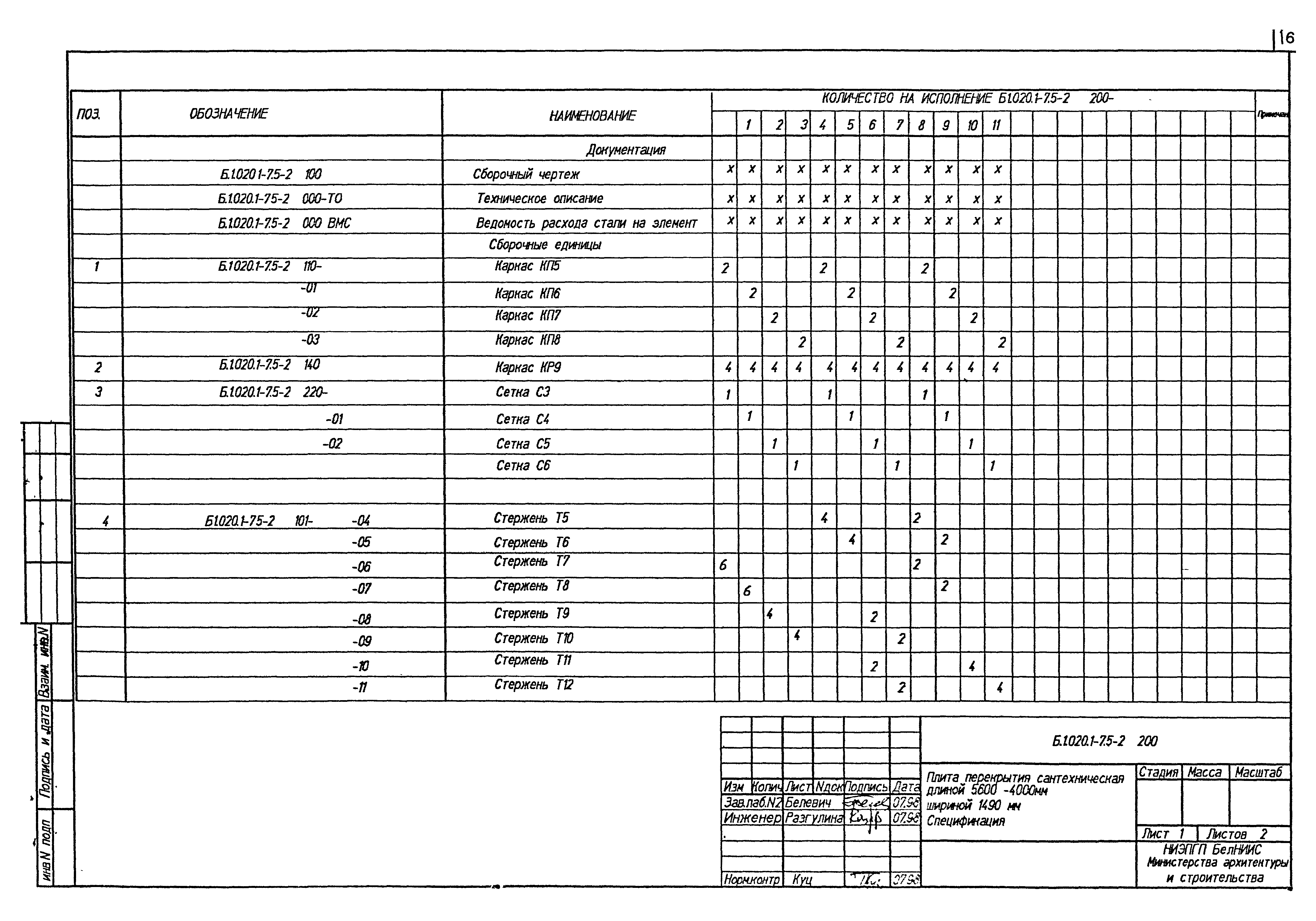 Серия Б1.020.1-7