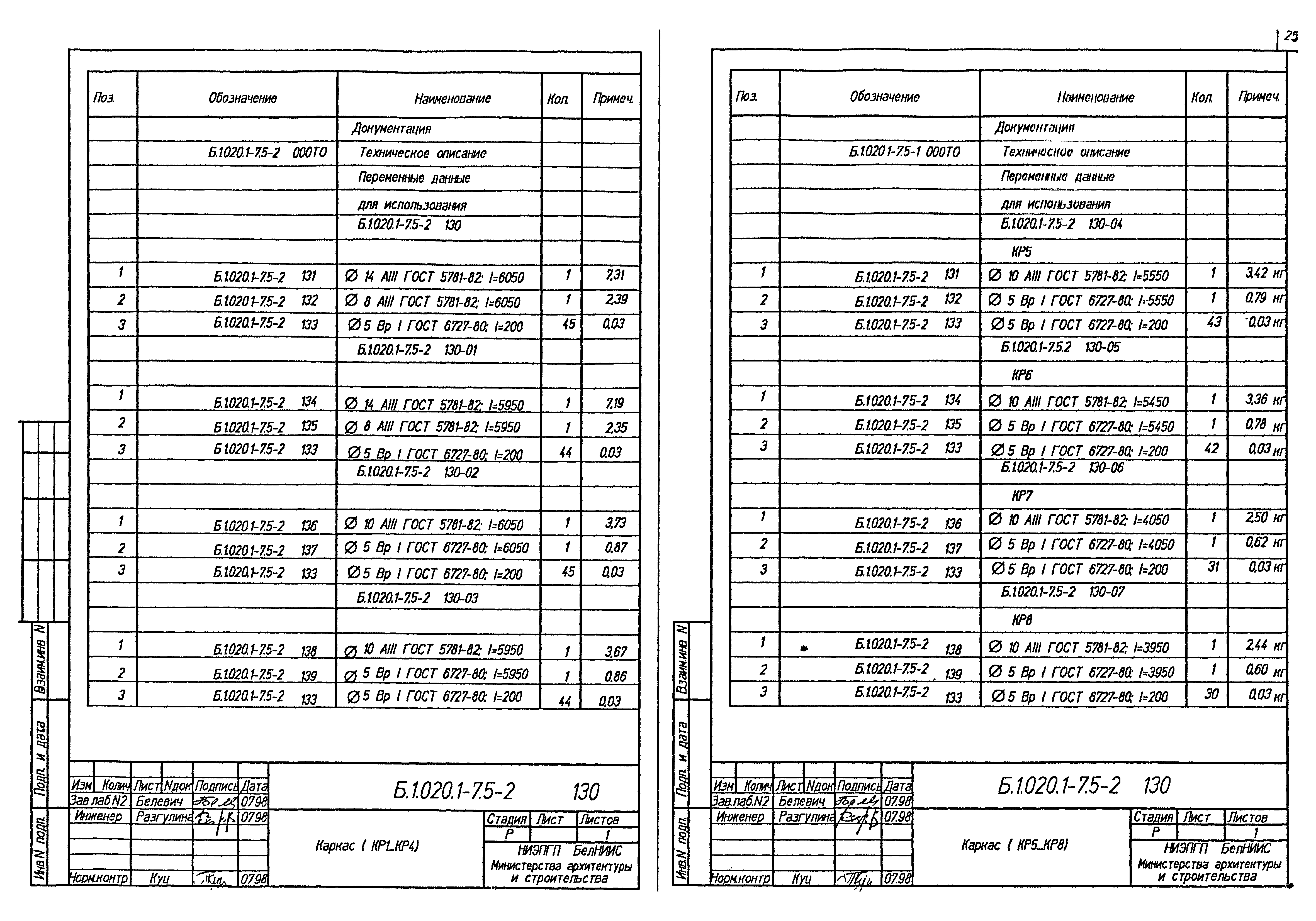 Серия Б1.020.1-7