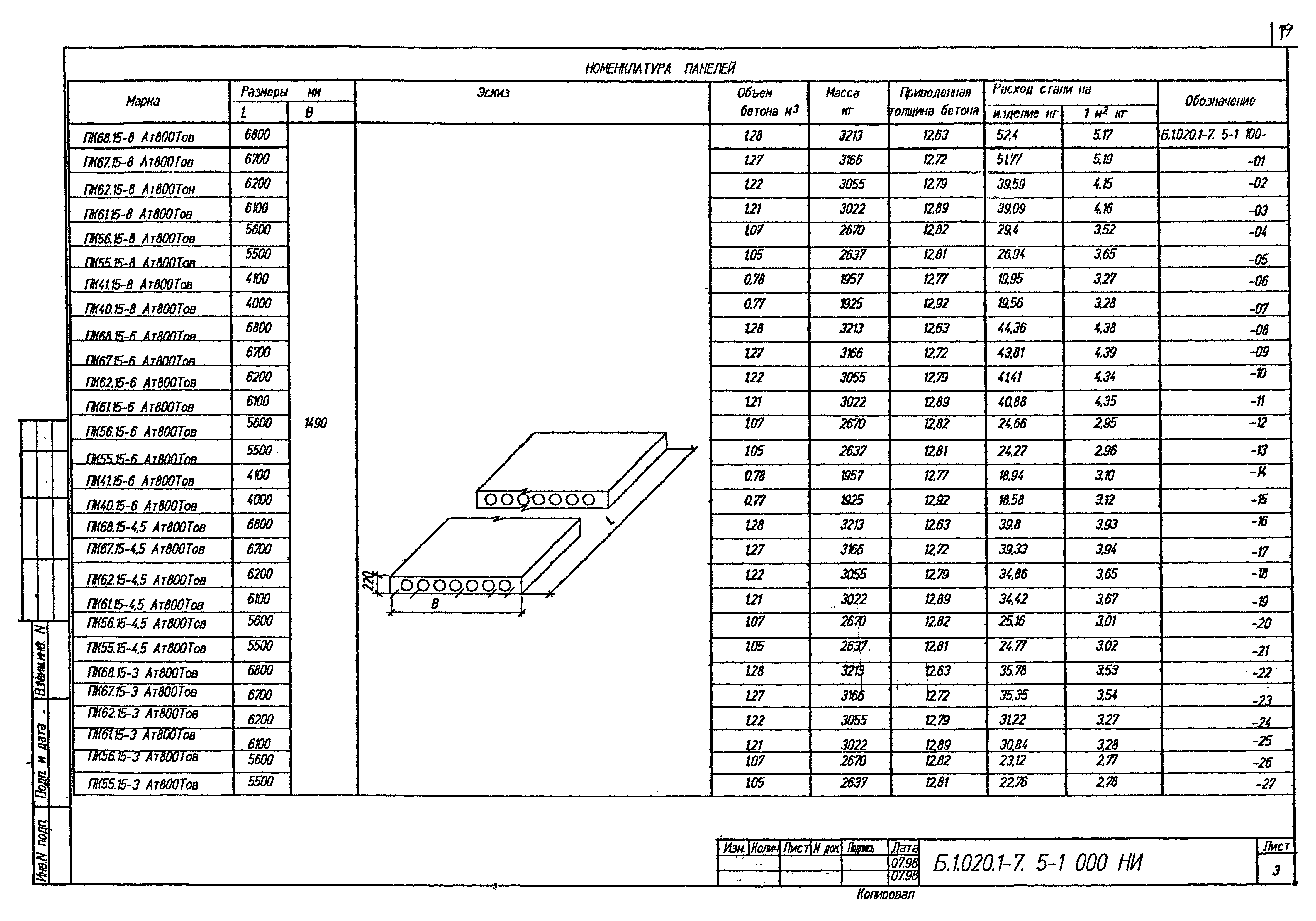 Серия Б1.020.1-7