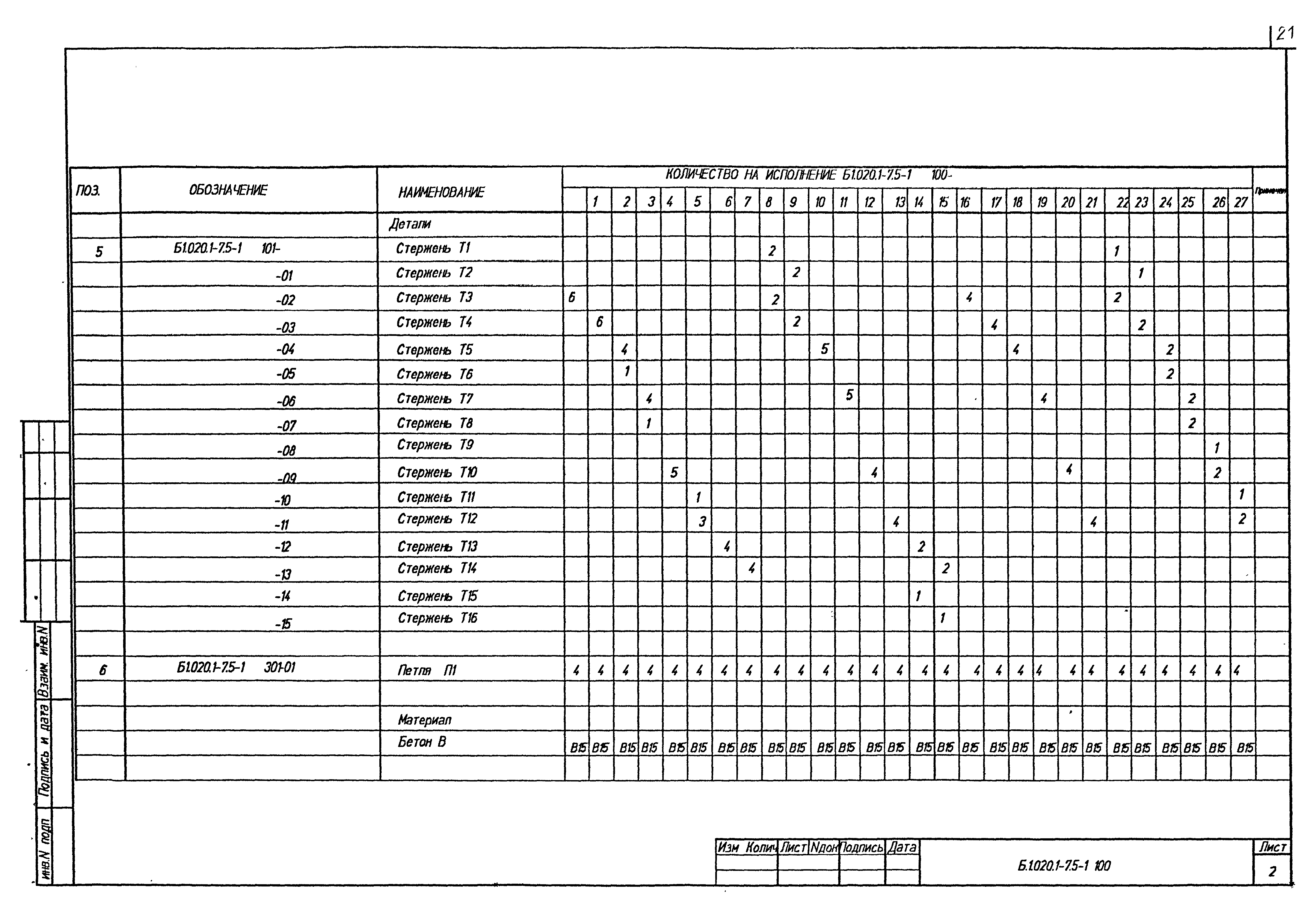 Серия Б1.020.1-7