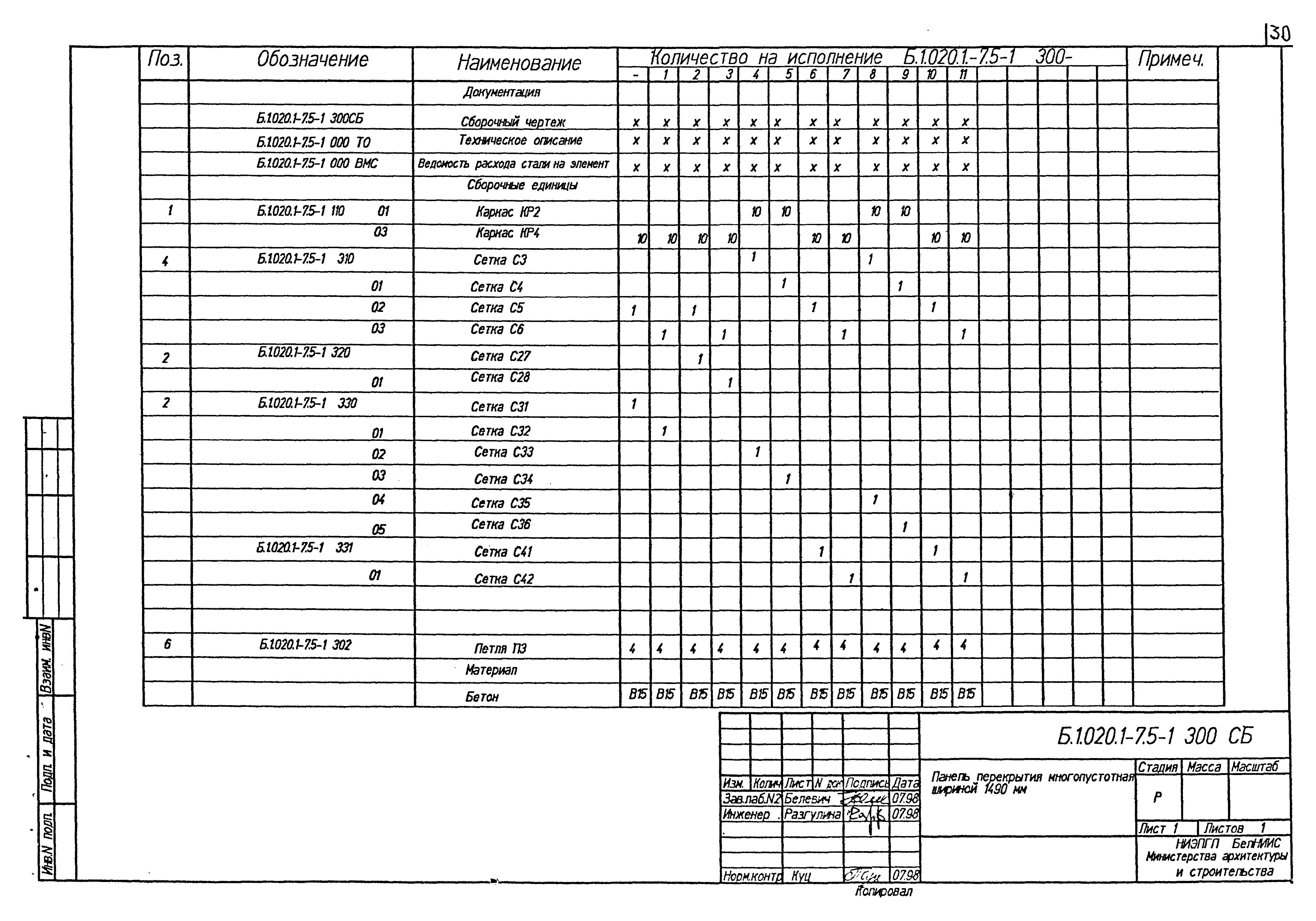 Серия Б1.020.1-7