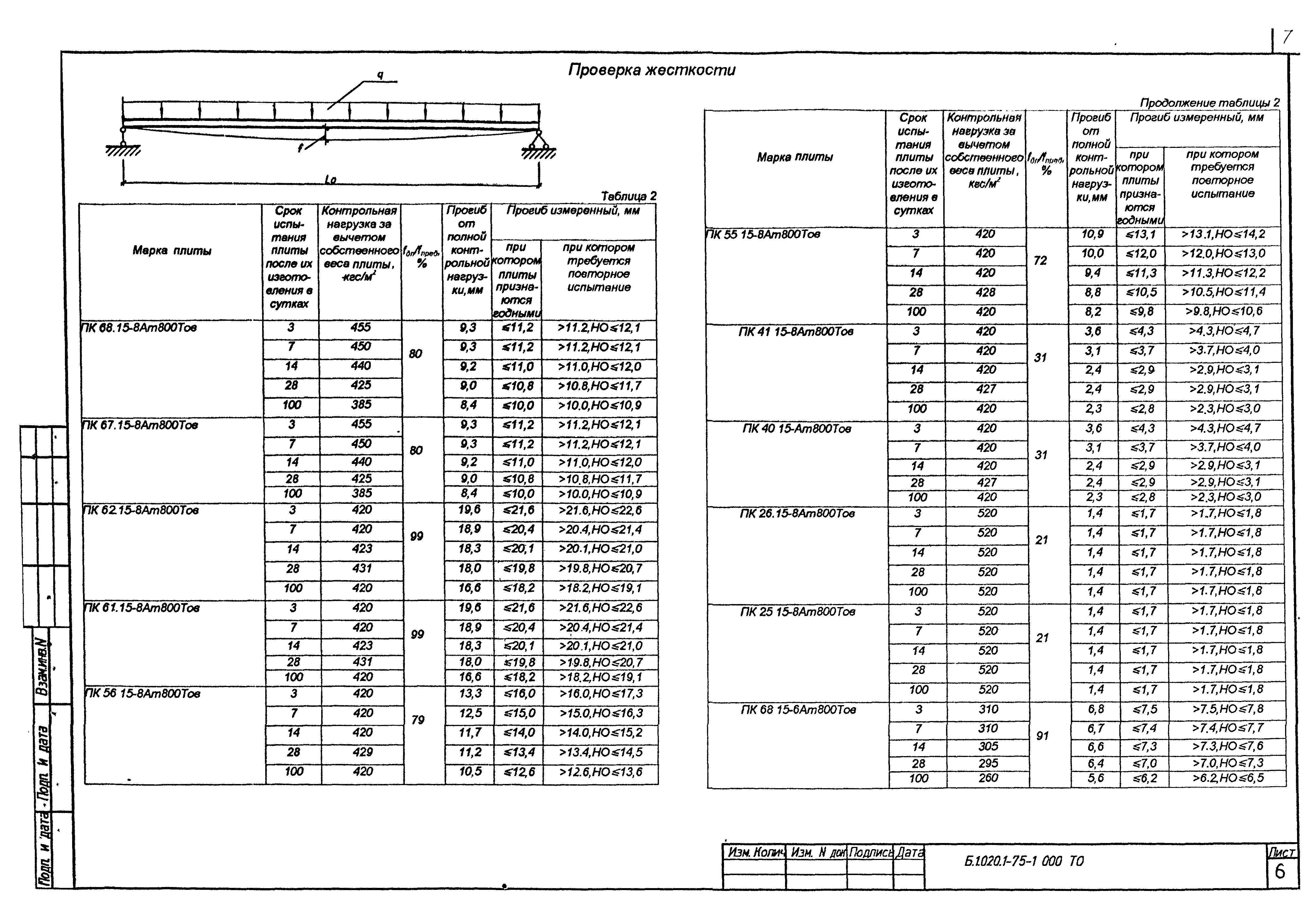 Серия Б1.020.1-7