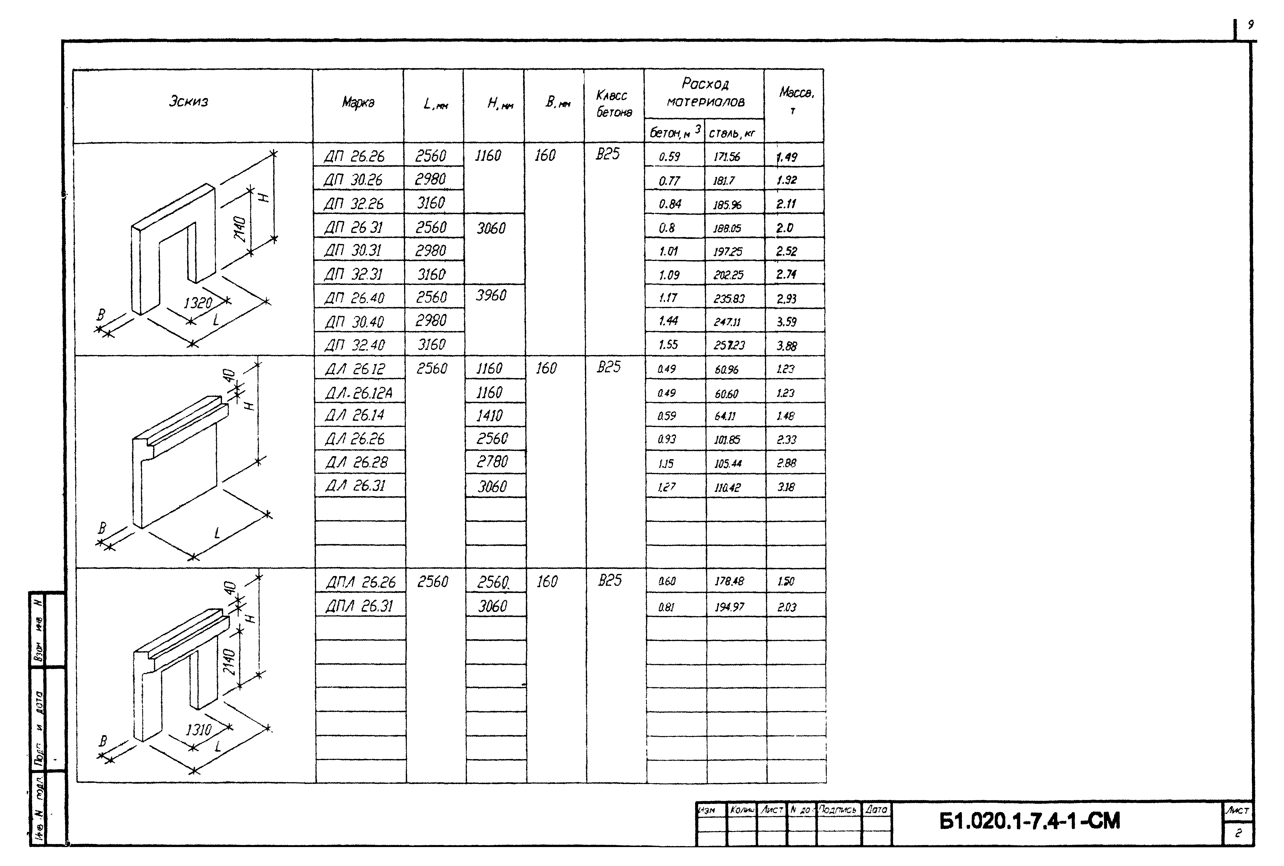 Серия Б1.020.1-7