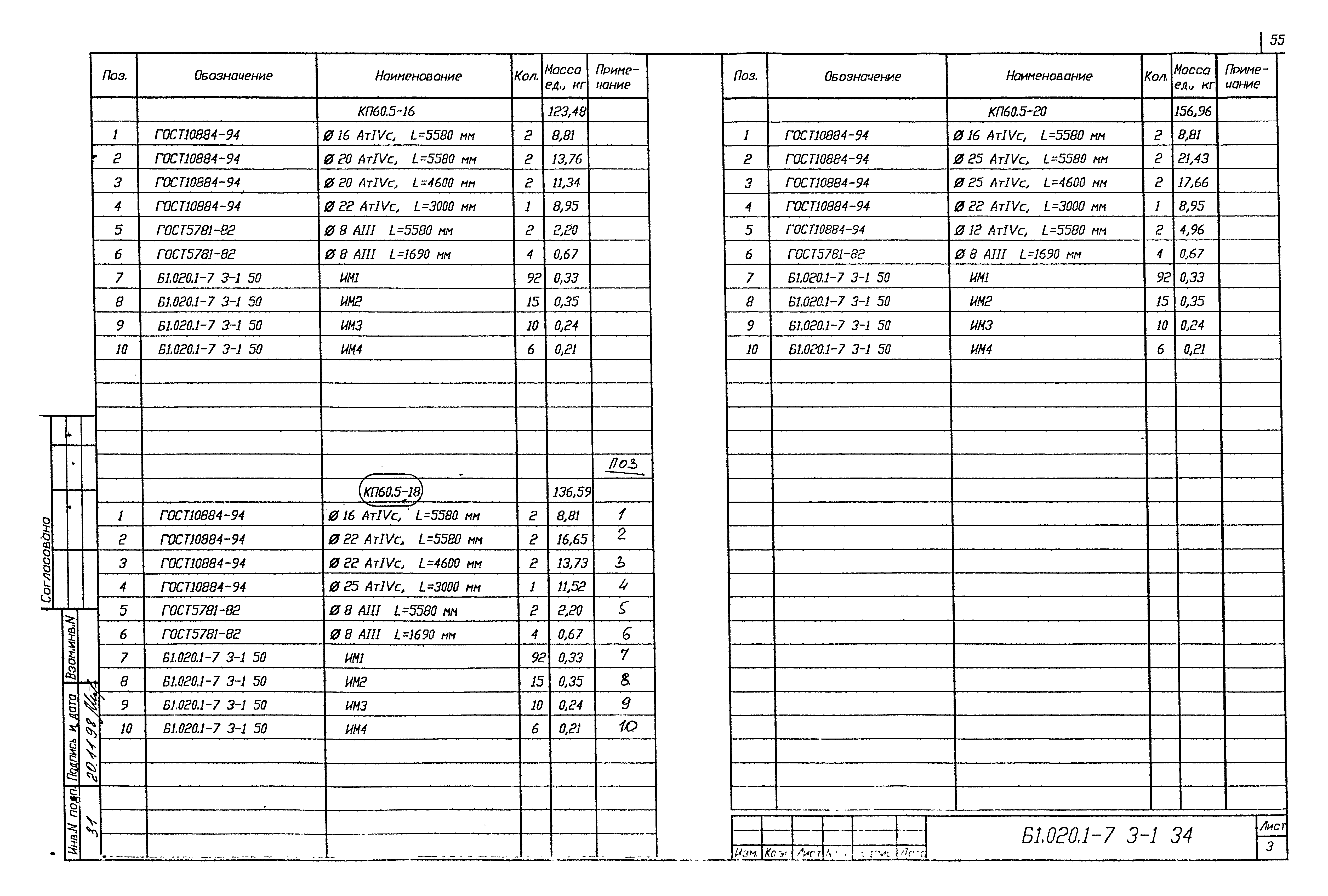 Серия Б1.020.1-7