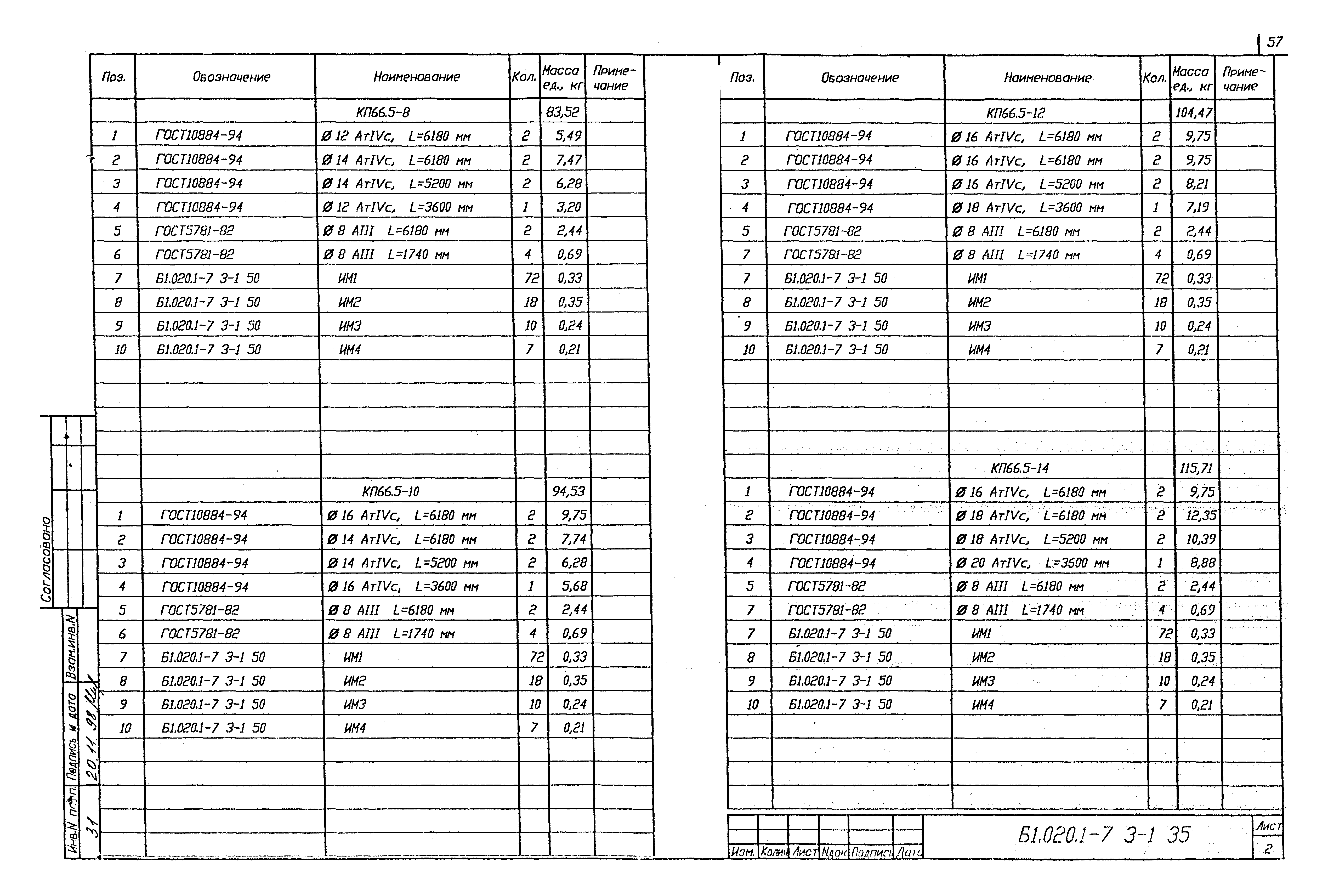 Серия Б1.020.1-7