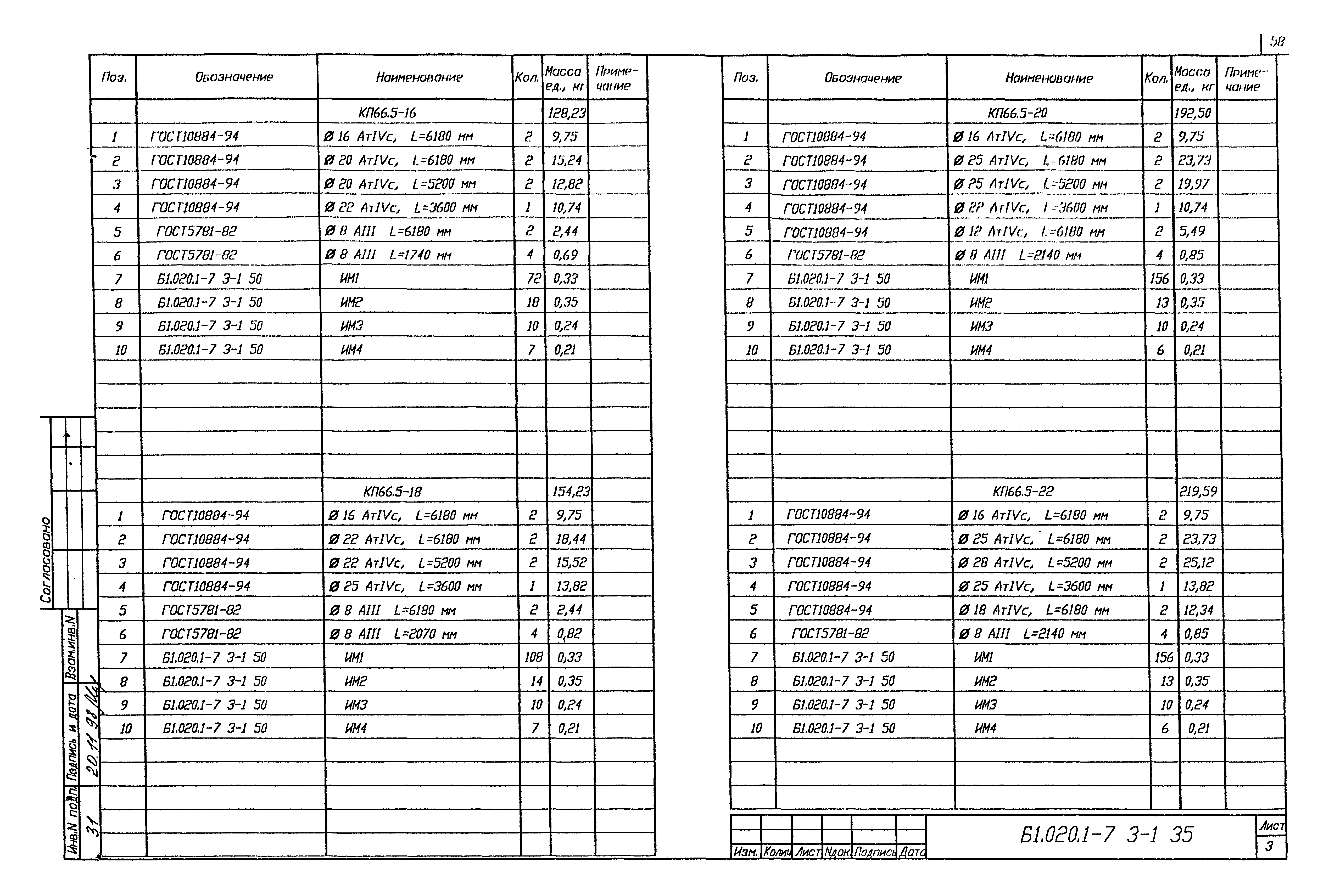 Серия Б1.020.1-7