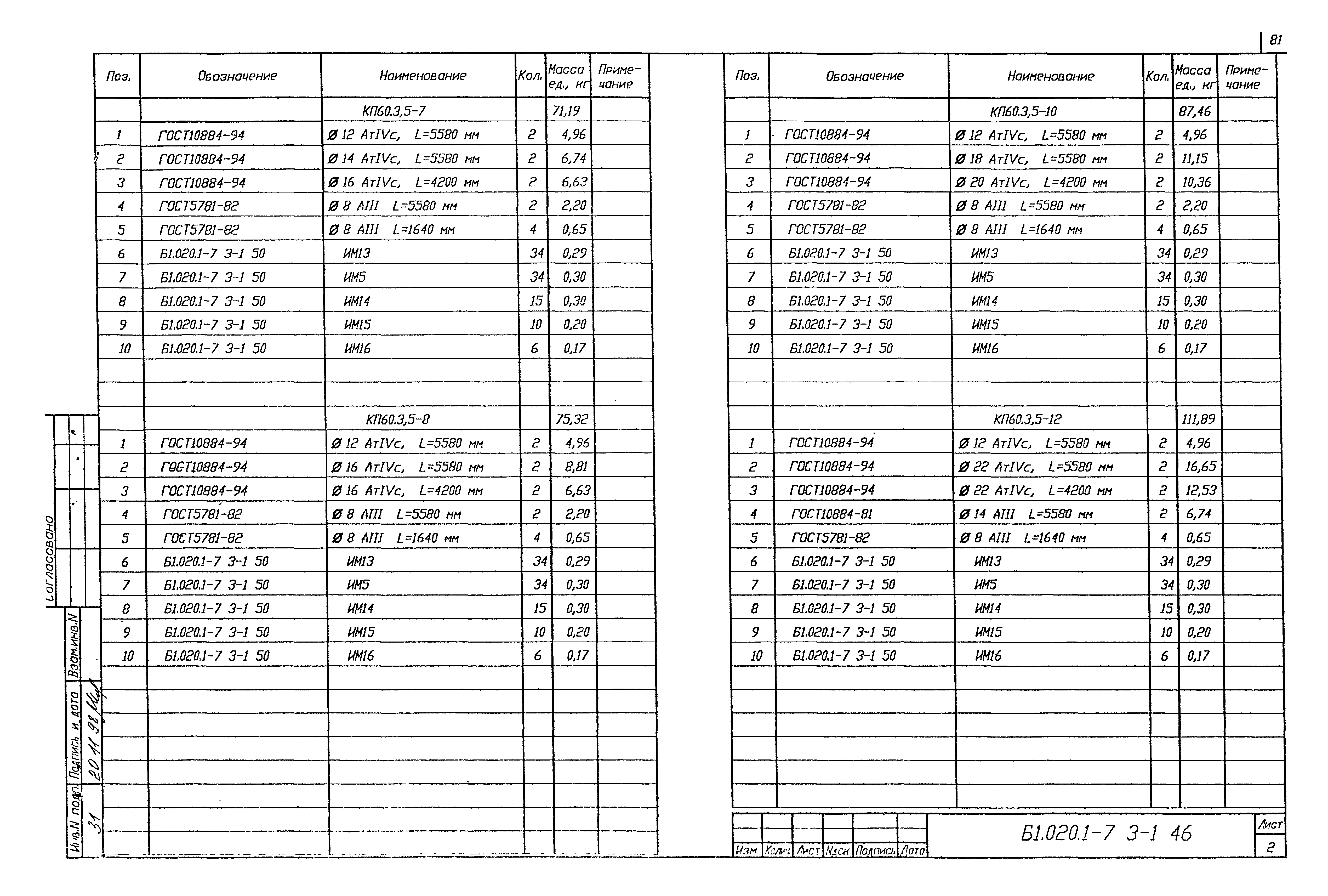 Серия Б1.020.1-7