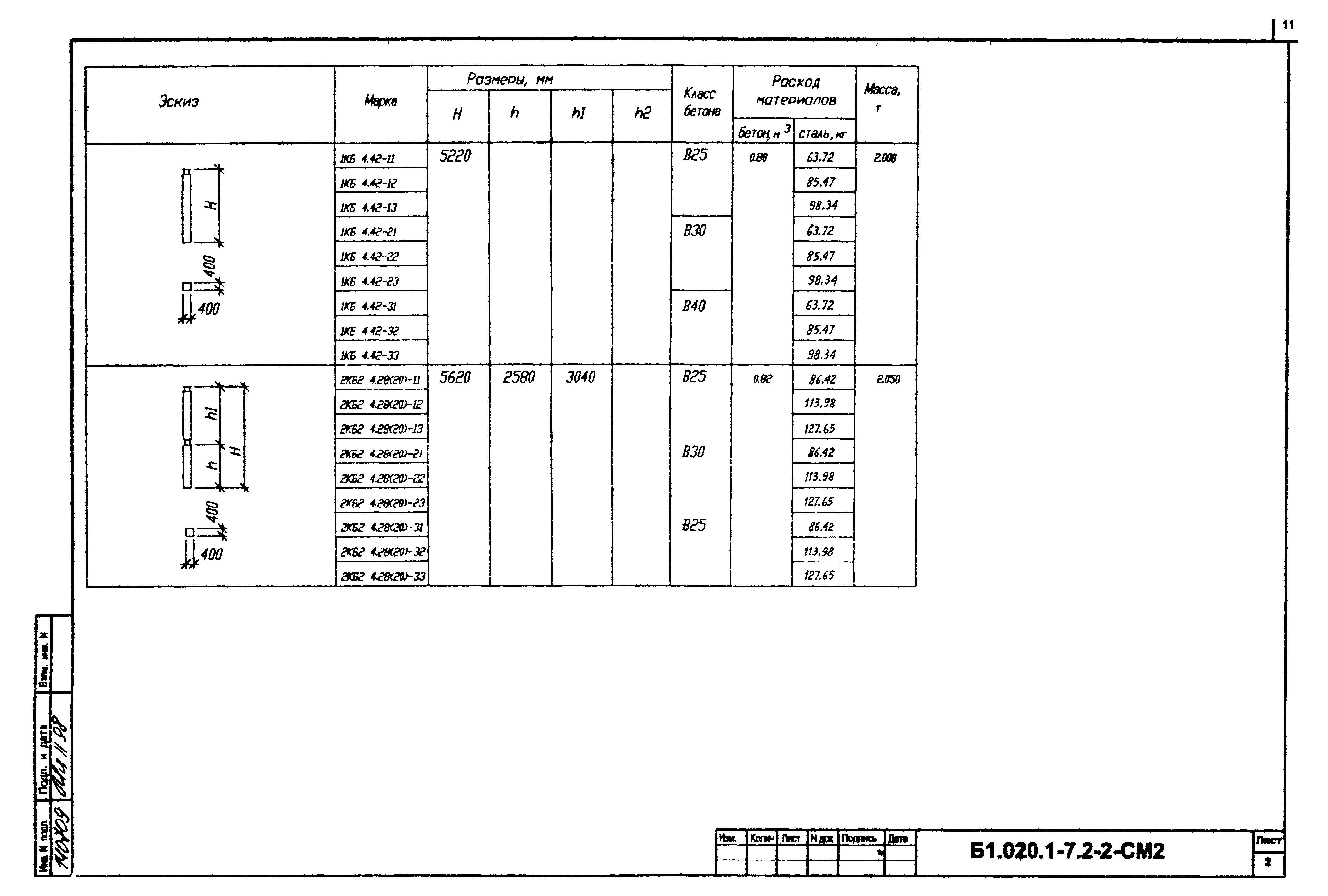 Серия Б1.020.1-7