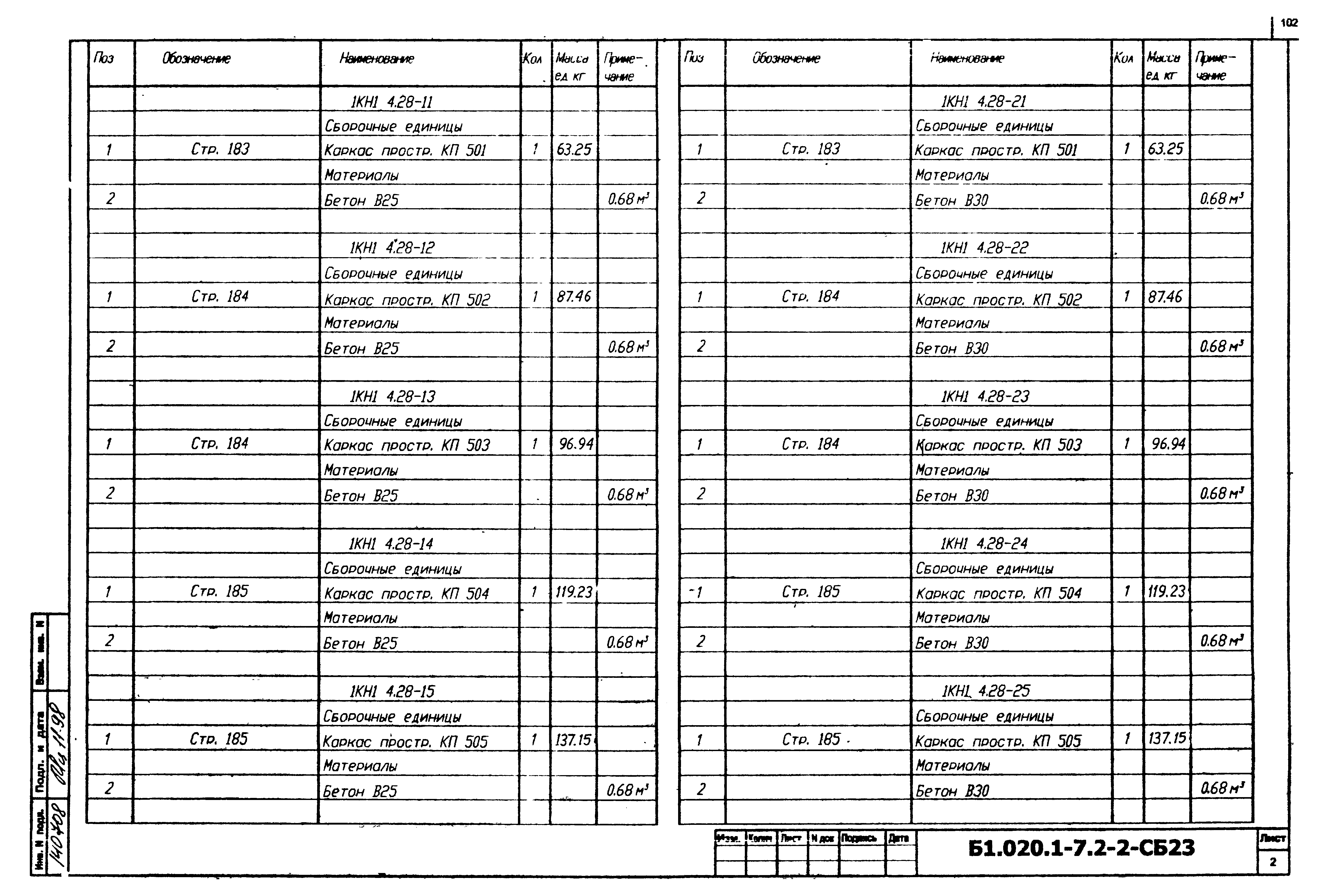 Серия Б1.020.1-7