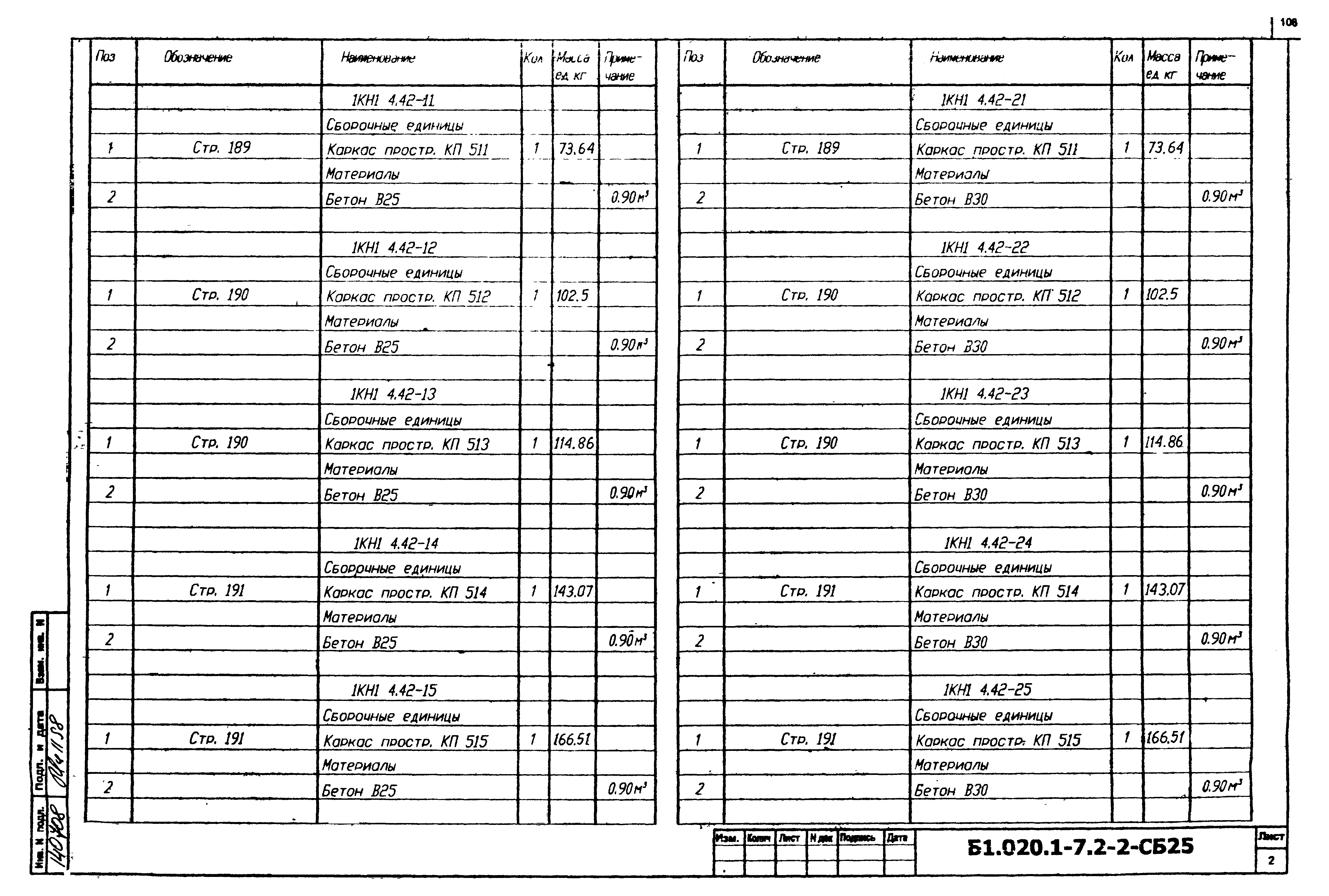 Серия Б1.020.1-7