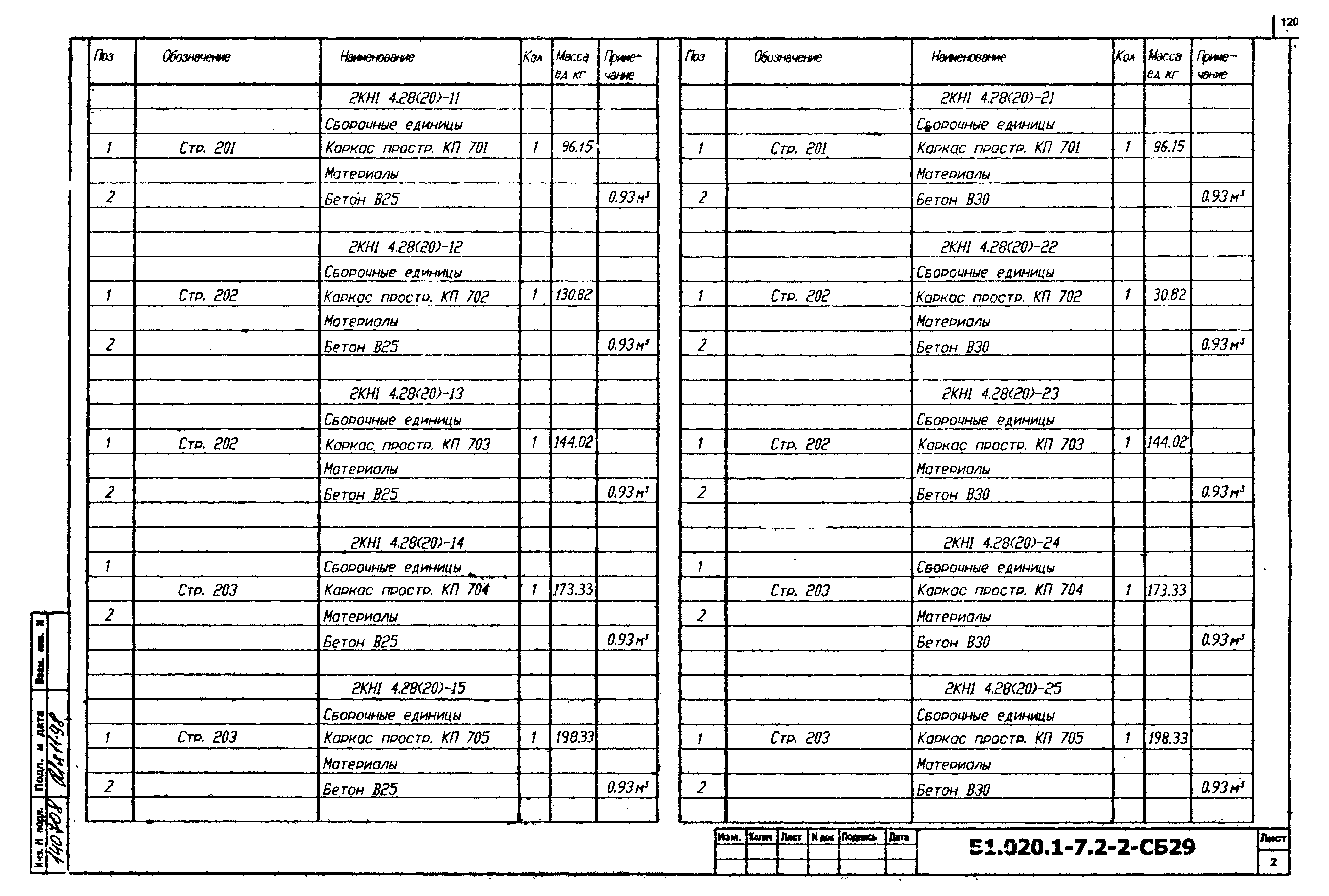 Серия Б1.020.1-7