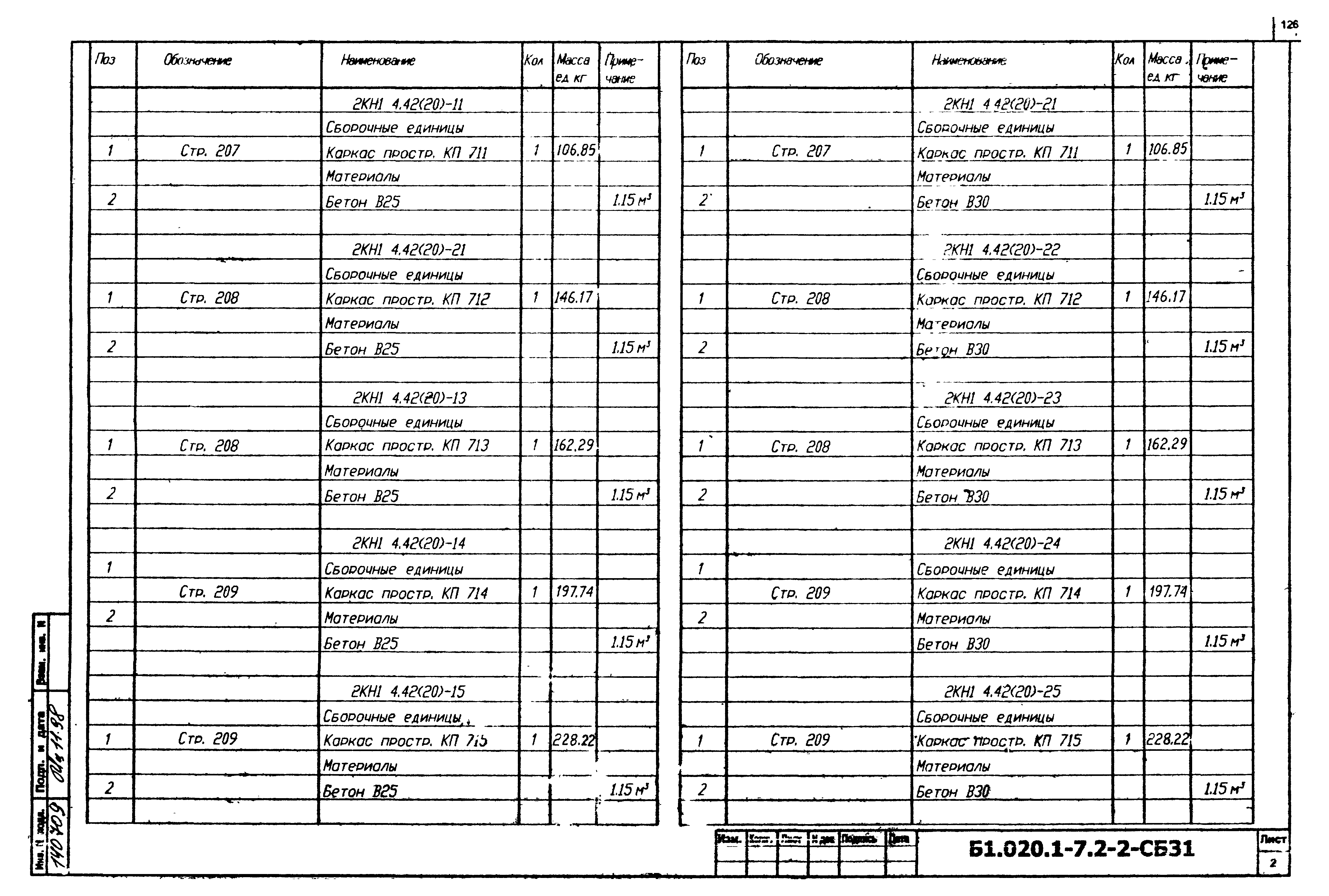 Серия Б1.020.1-7