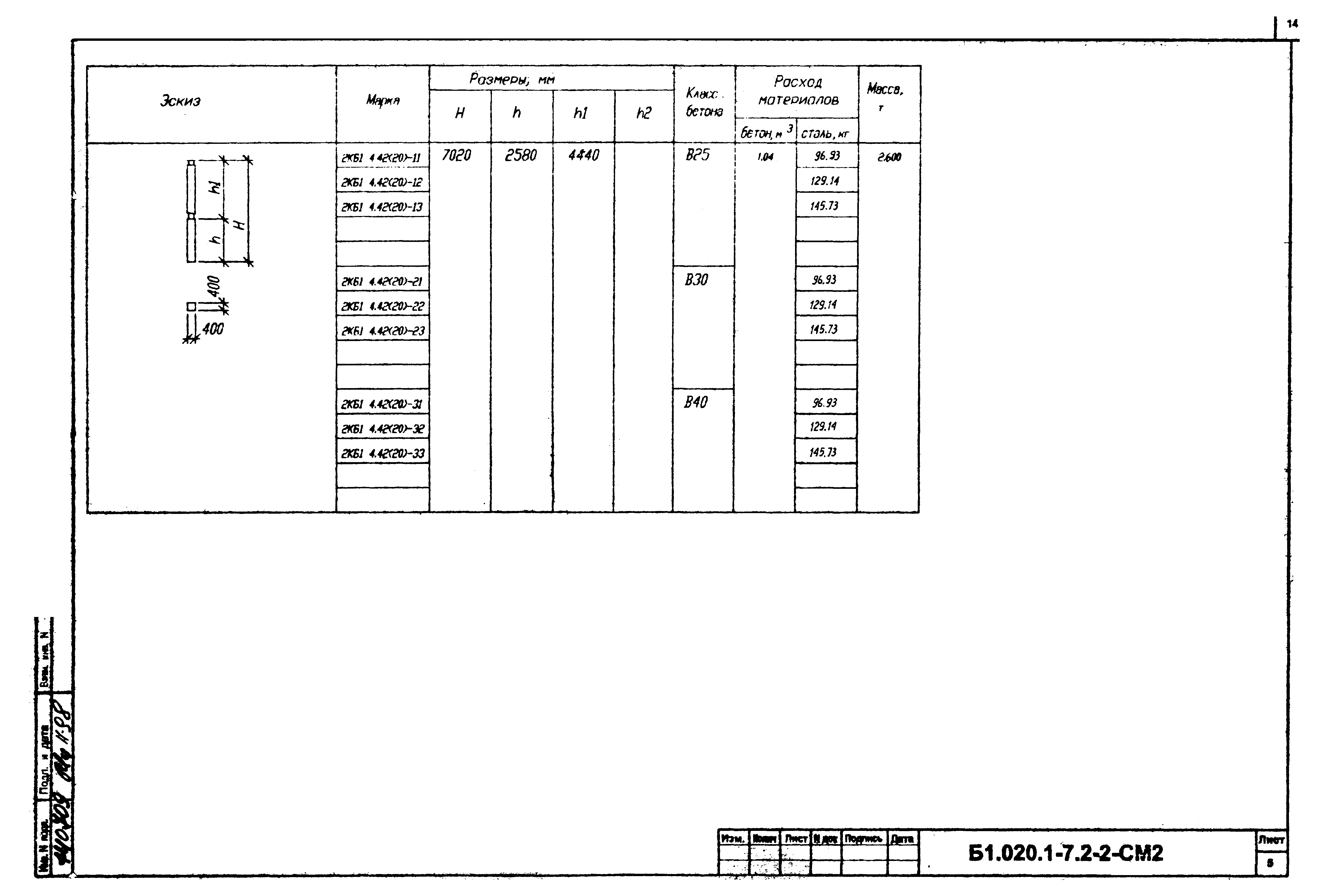 Серия Б1.020.1-7