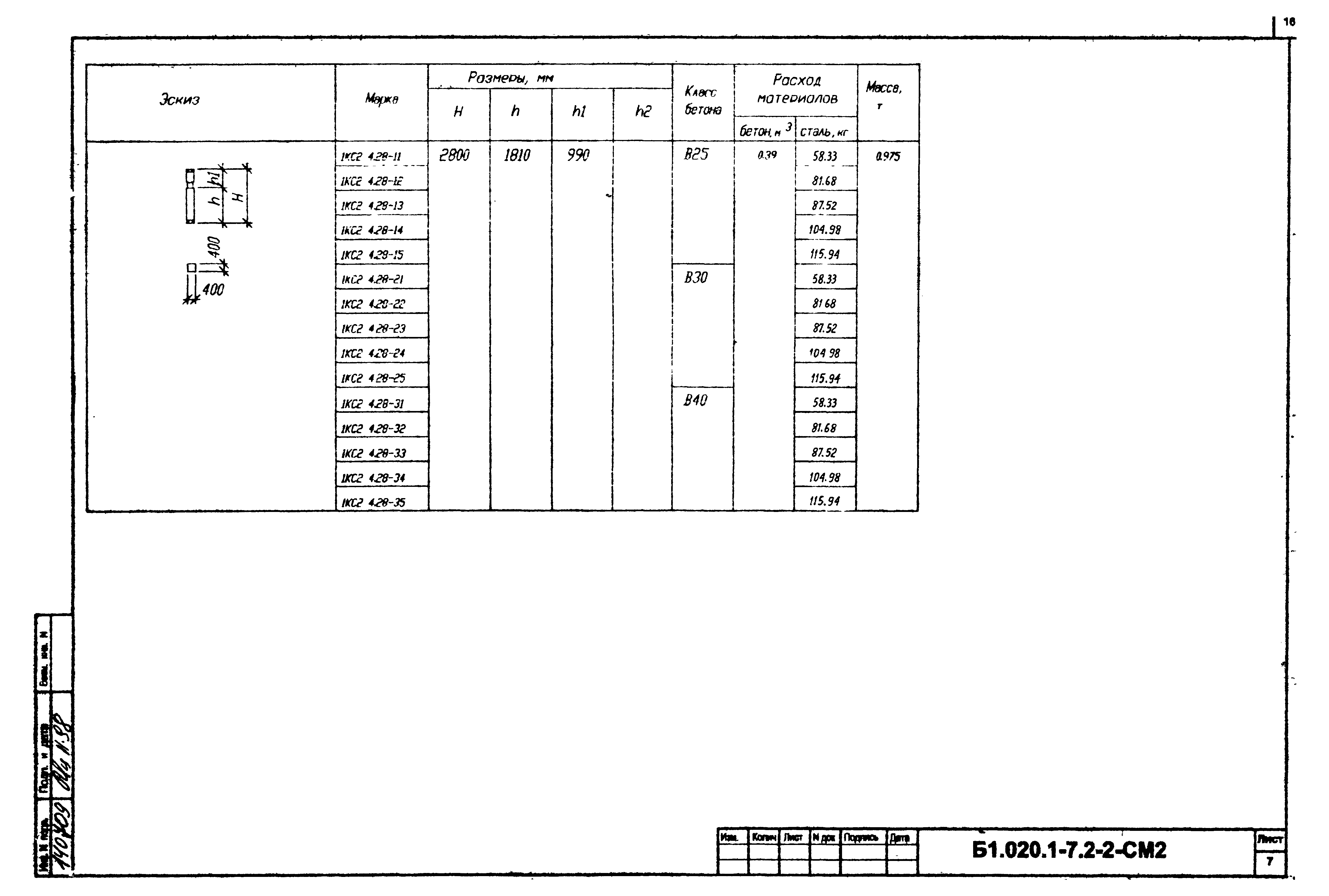 Серия Б1.020.1-7