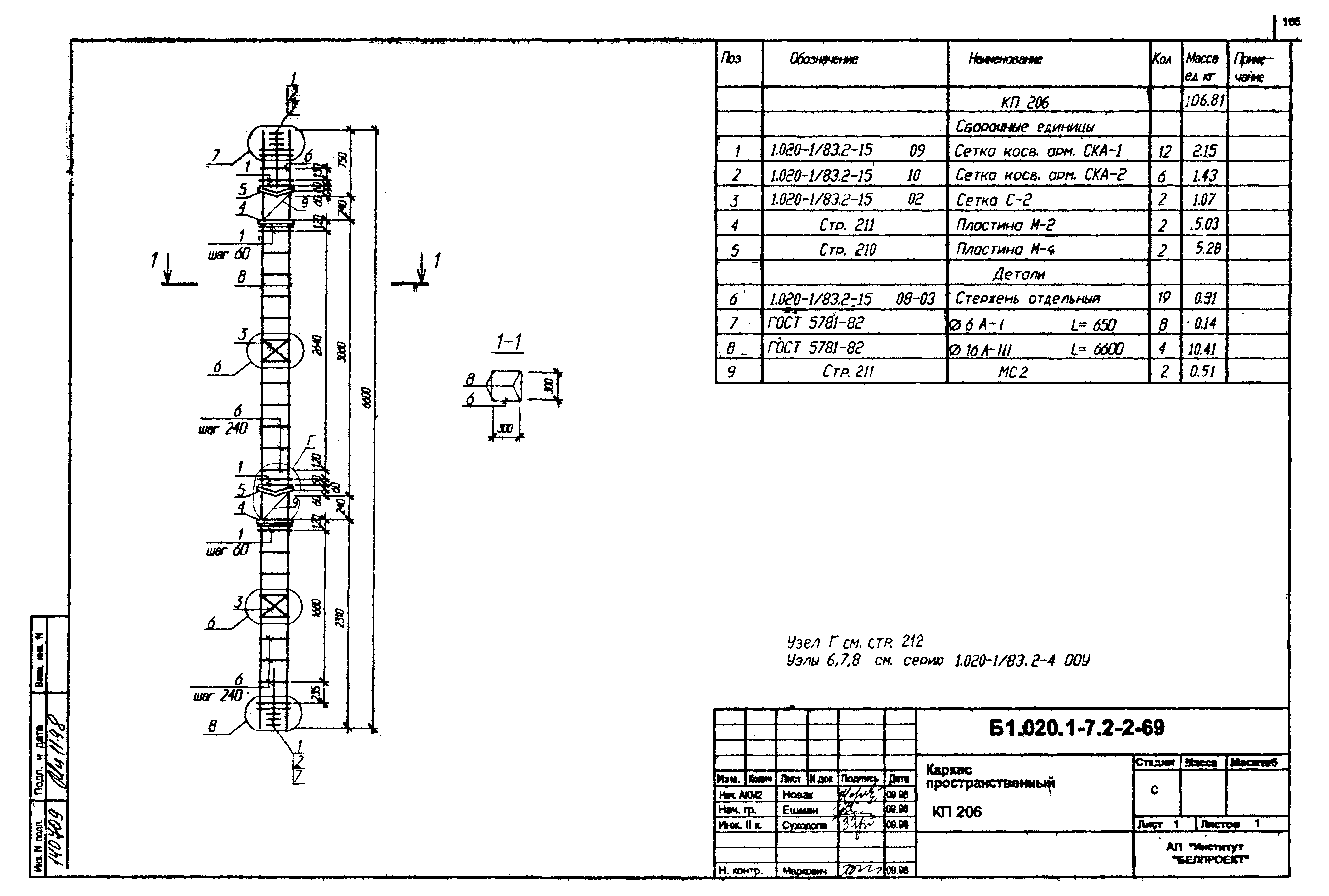 Серия Б1.020.1-7