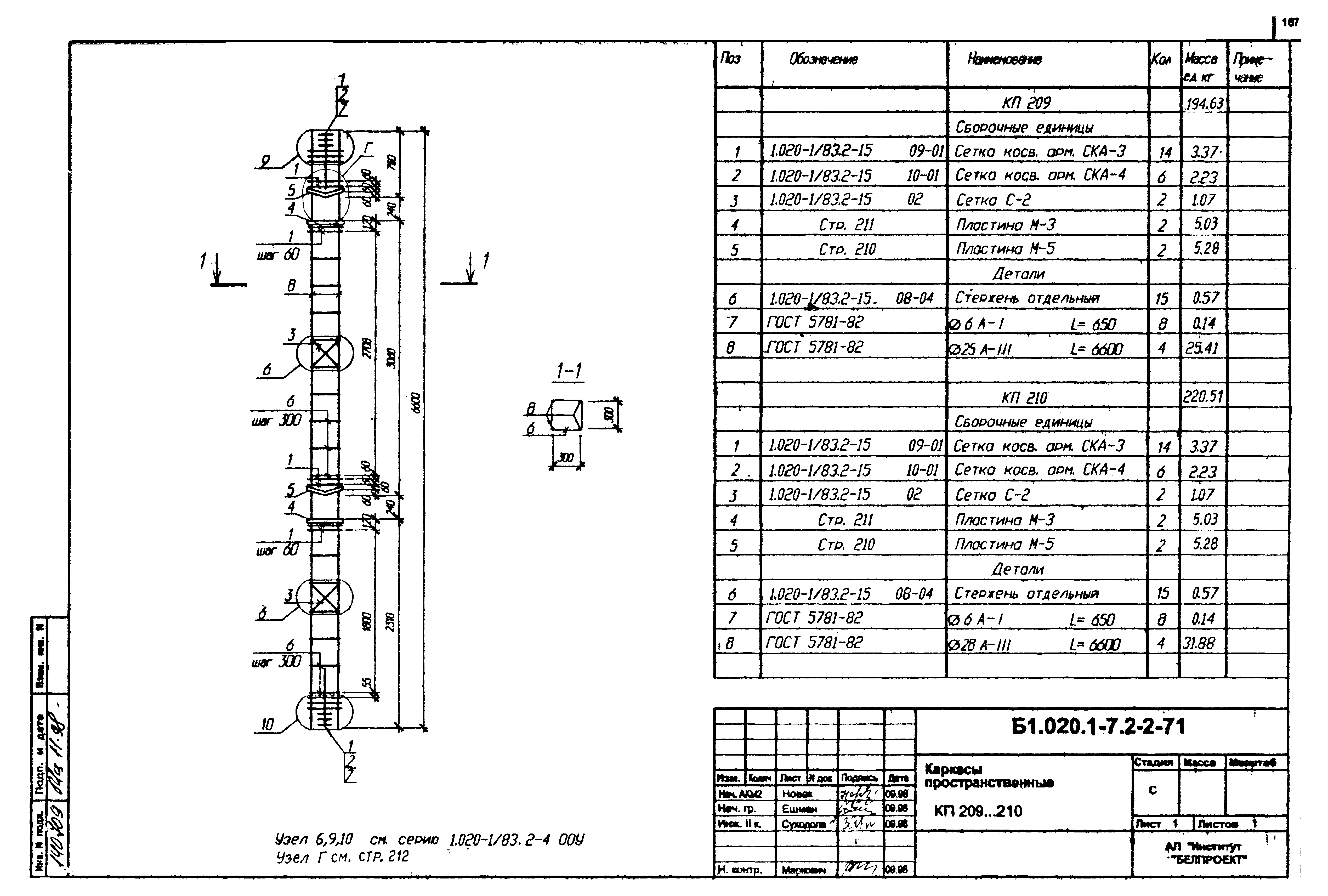 Серия Б1.020.1-7