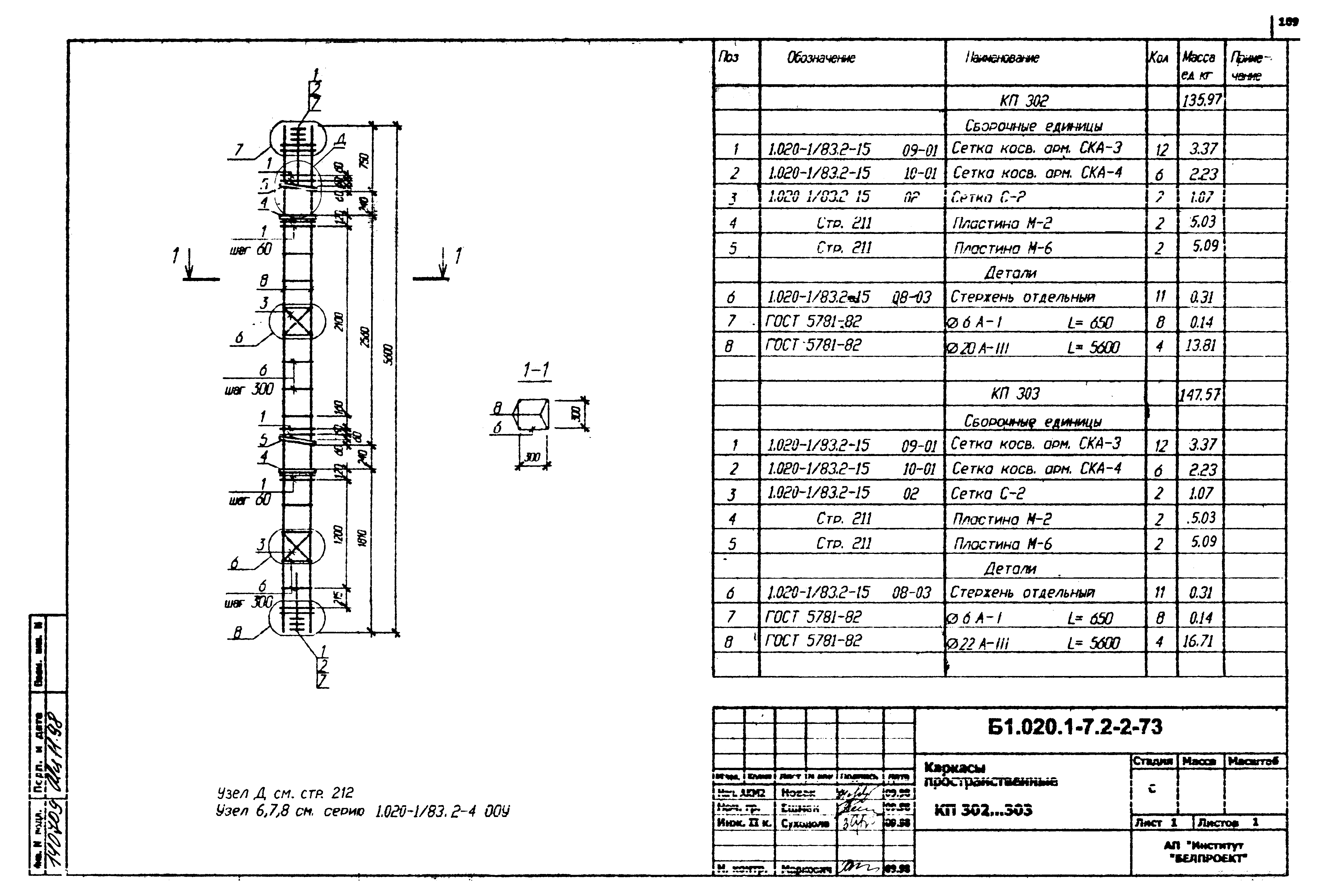 Серия Б1.020.1-7