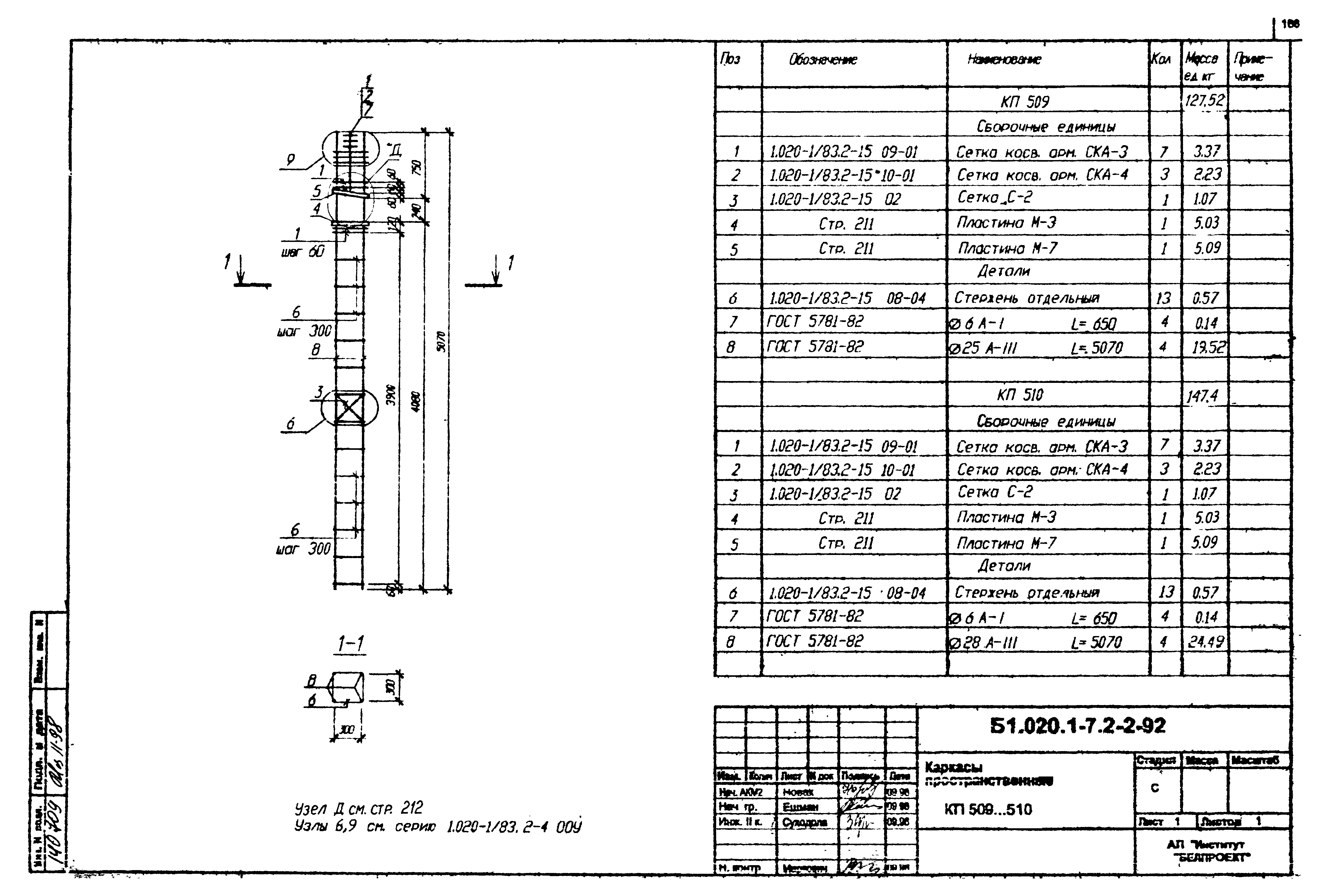 Серия Б1.020.1-7