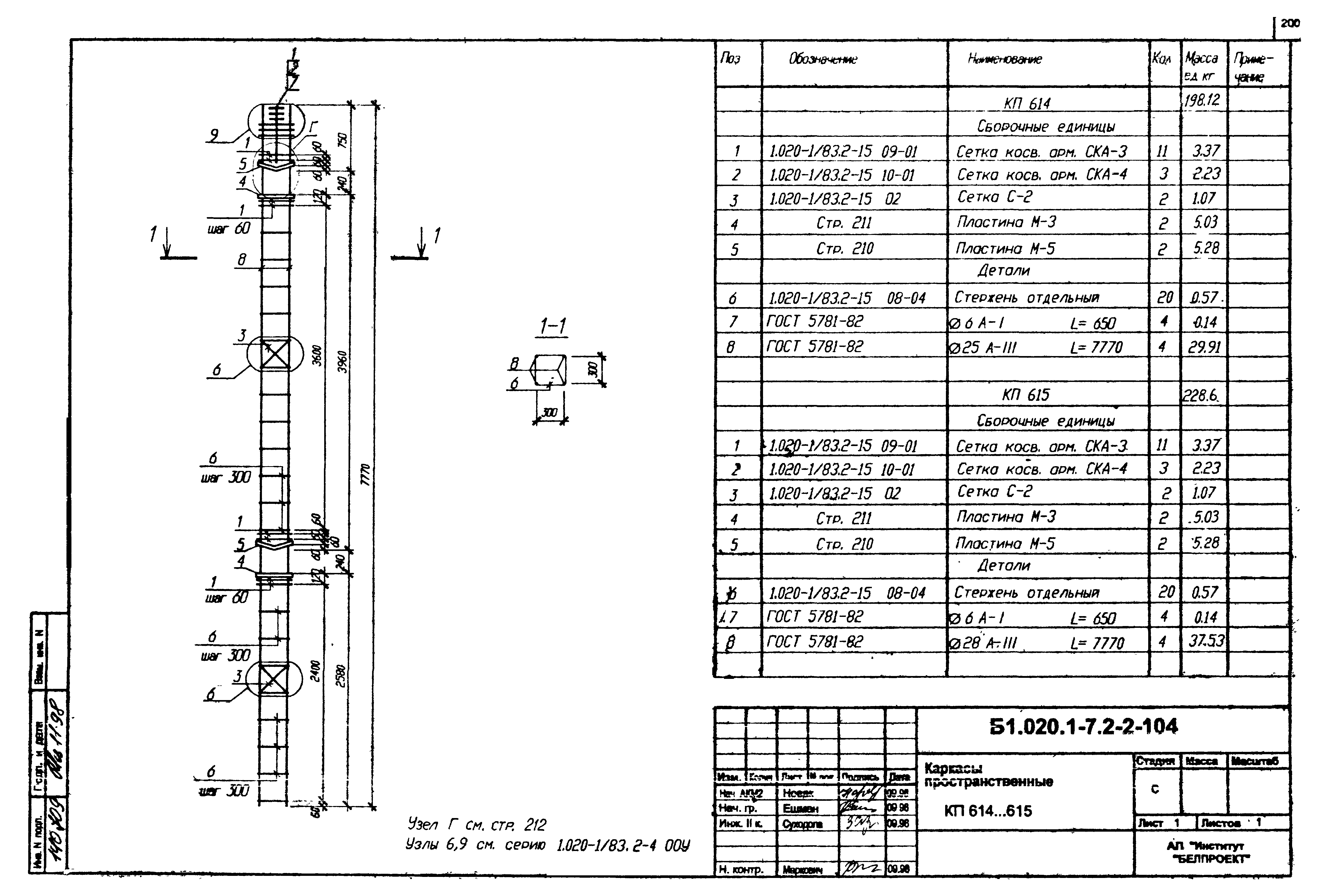 Серия Б1.020.1-7