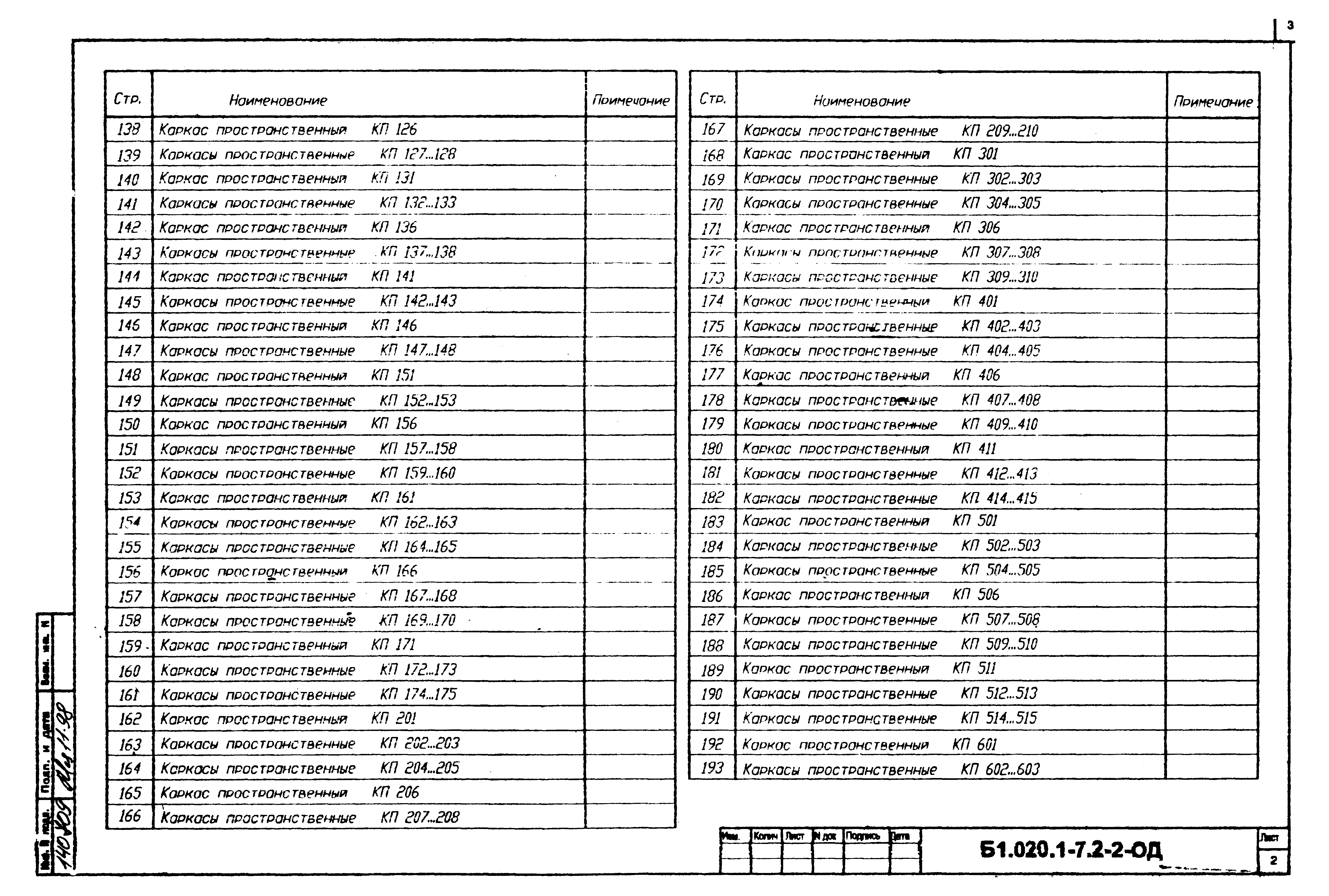 Серия Б1.020.1-7