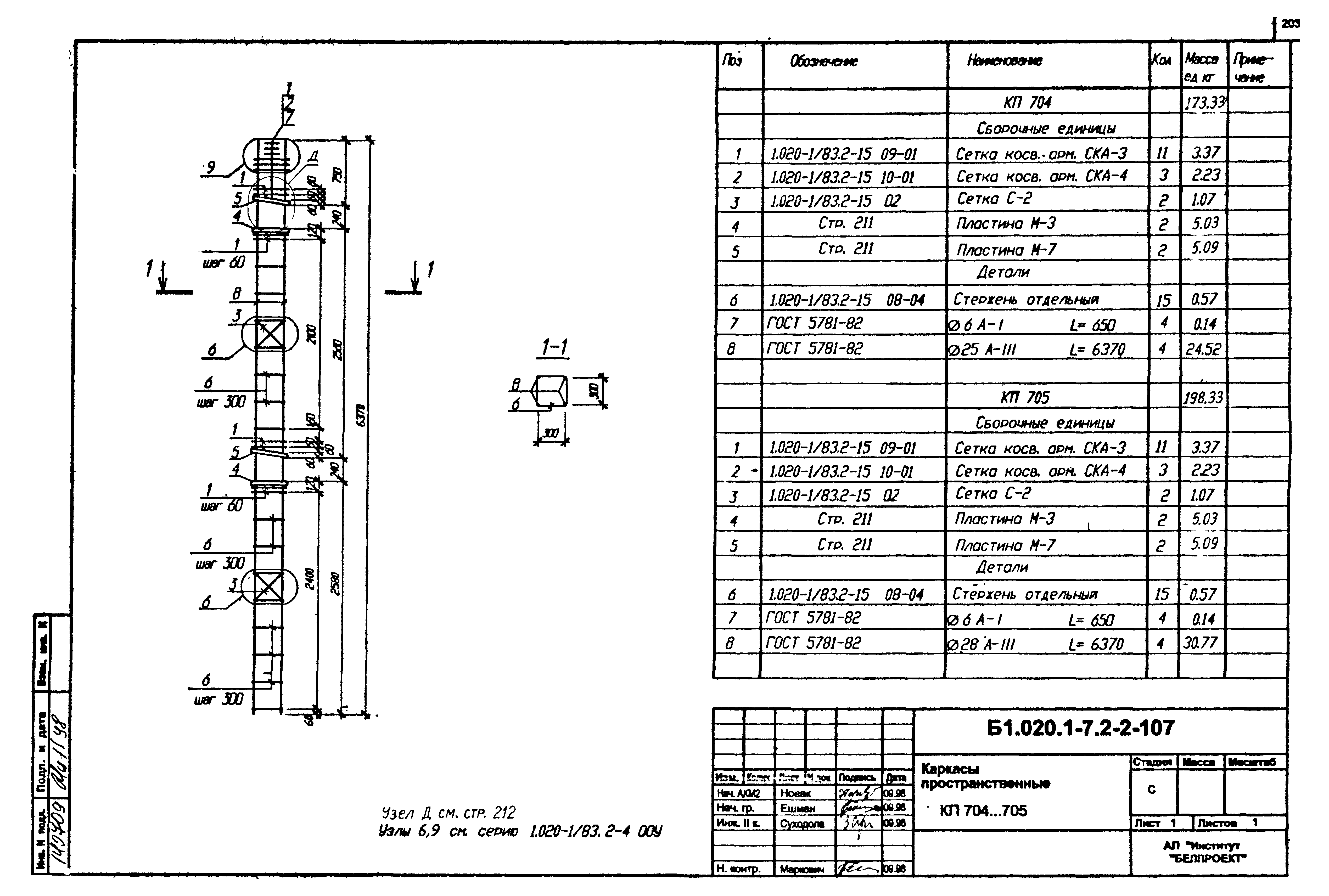 Серия Б1.020.1-7