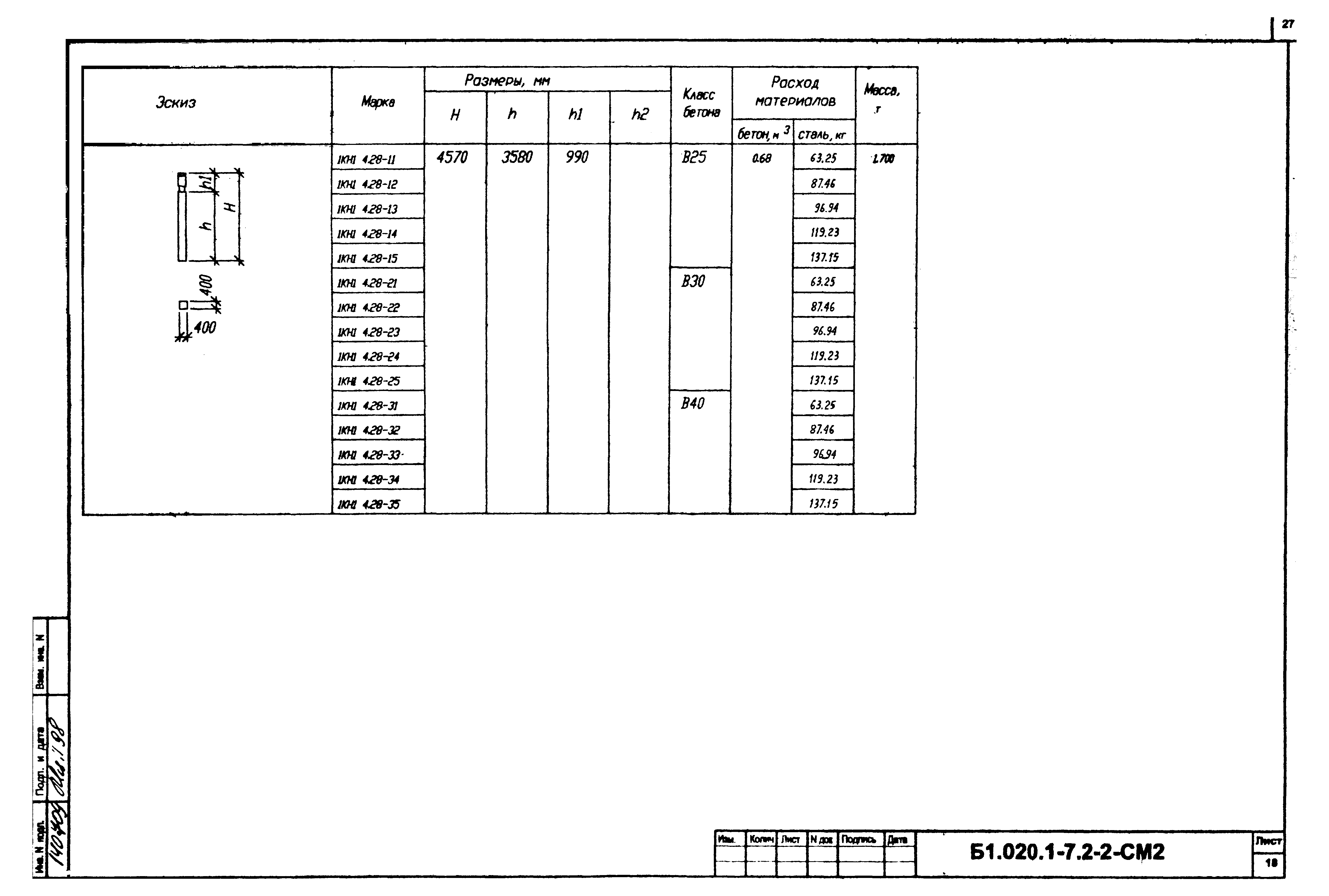 Серия Б1.020.1-7