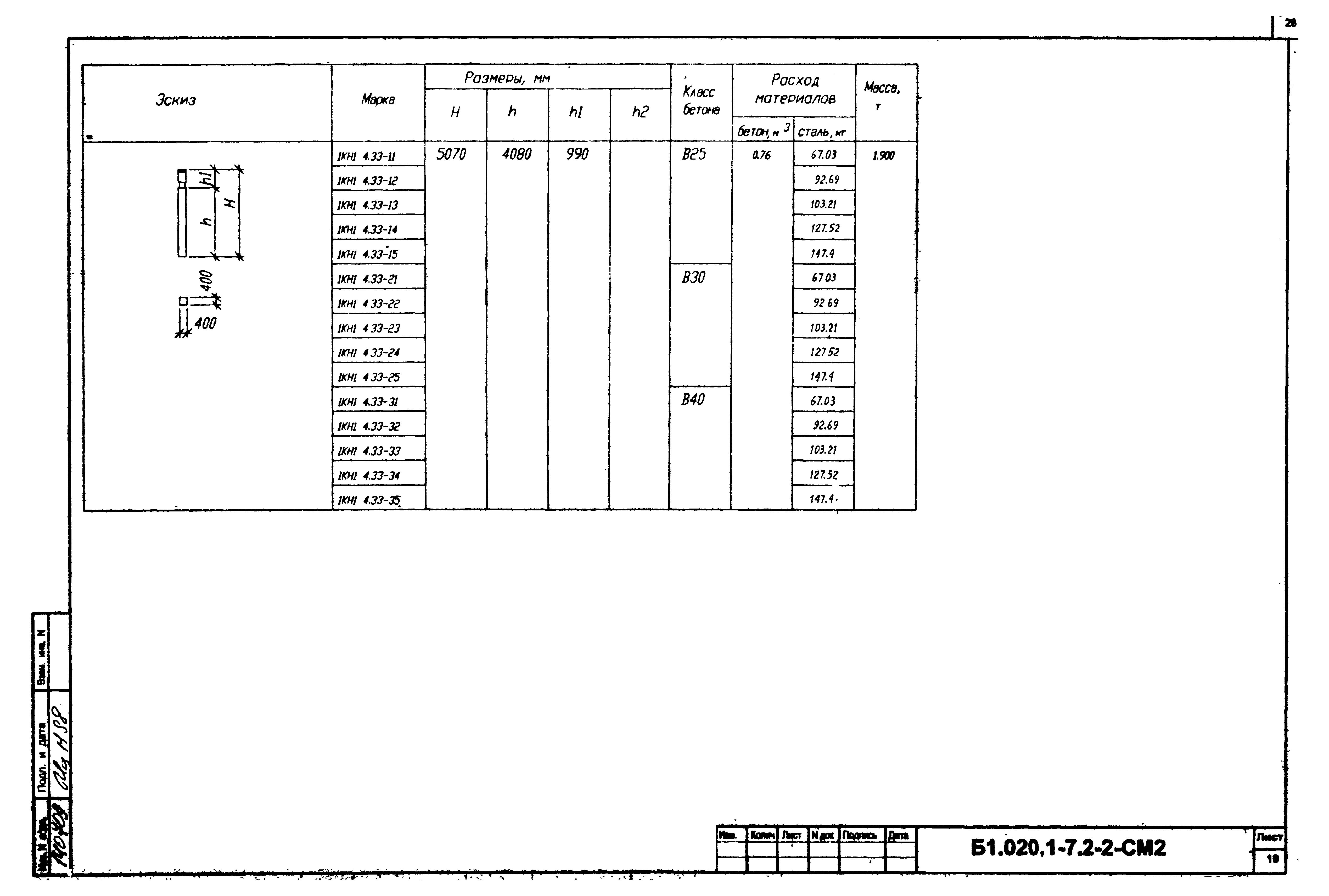 Серия Б1.020.1-7