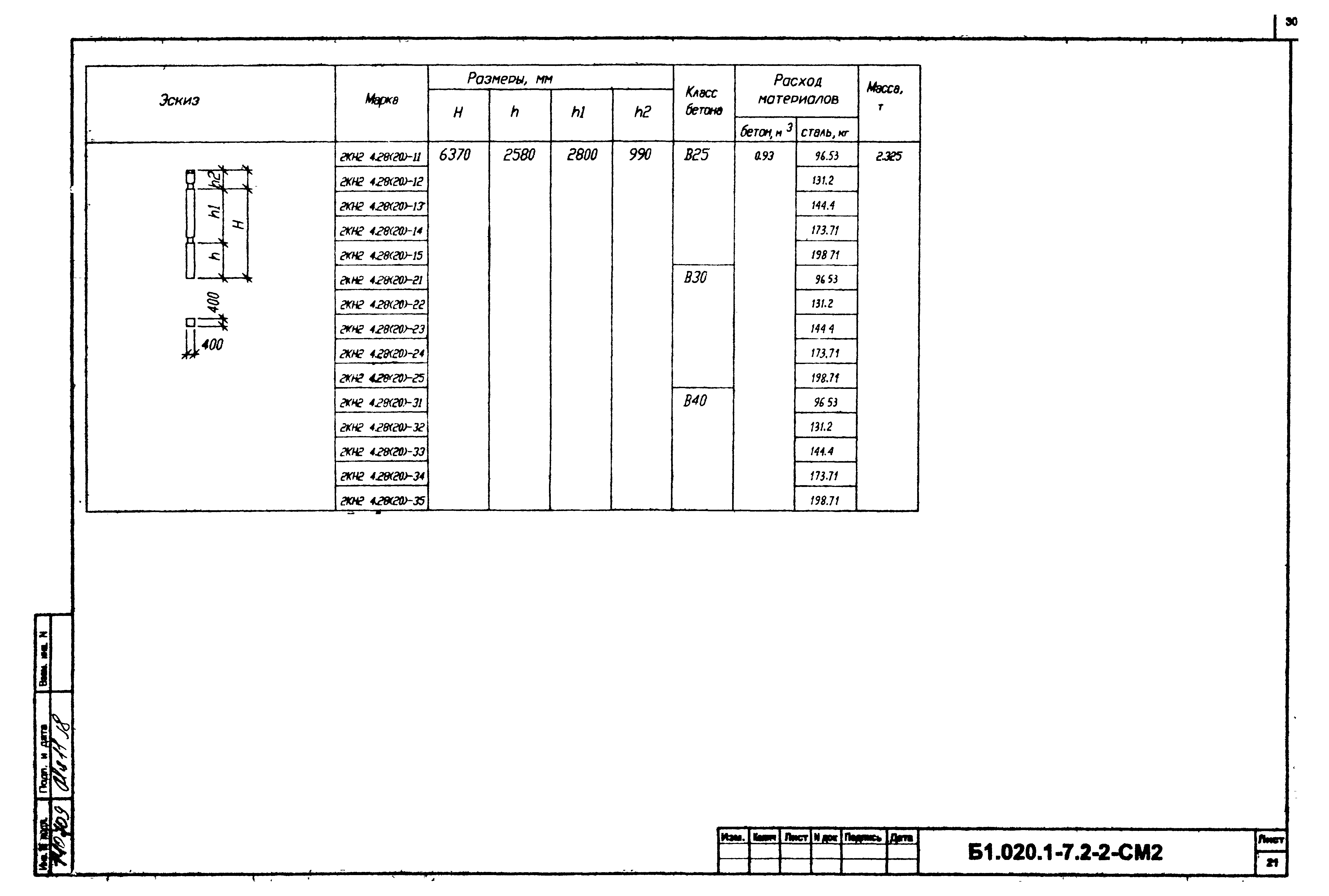 Серия Б1.020.1-7