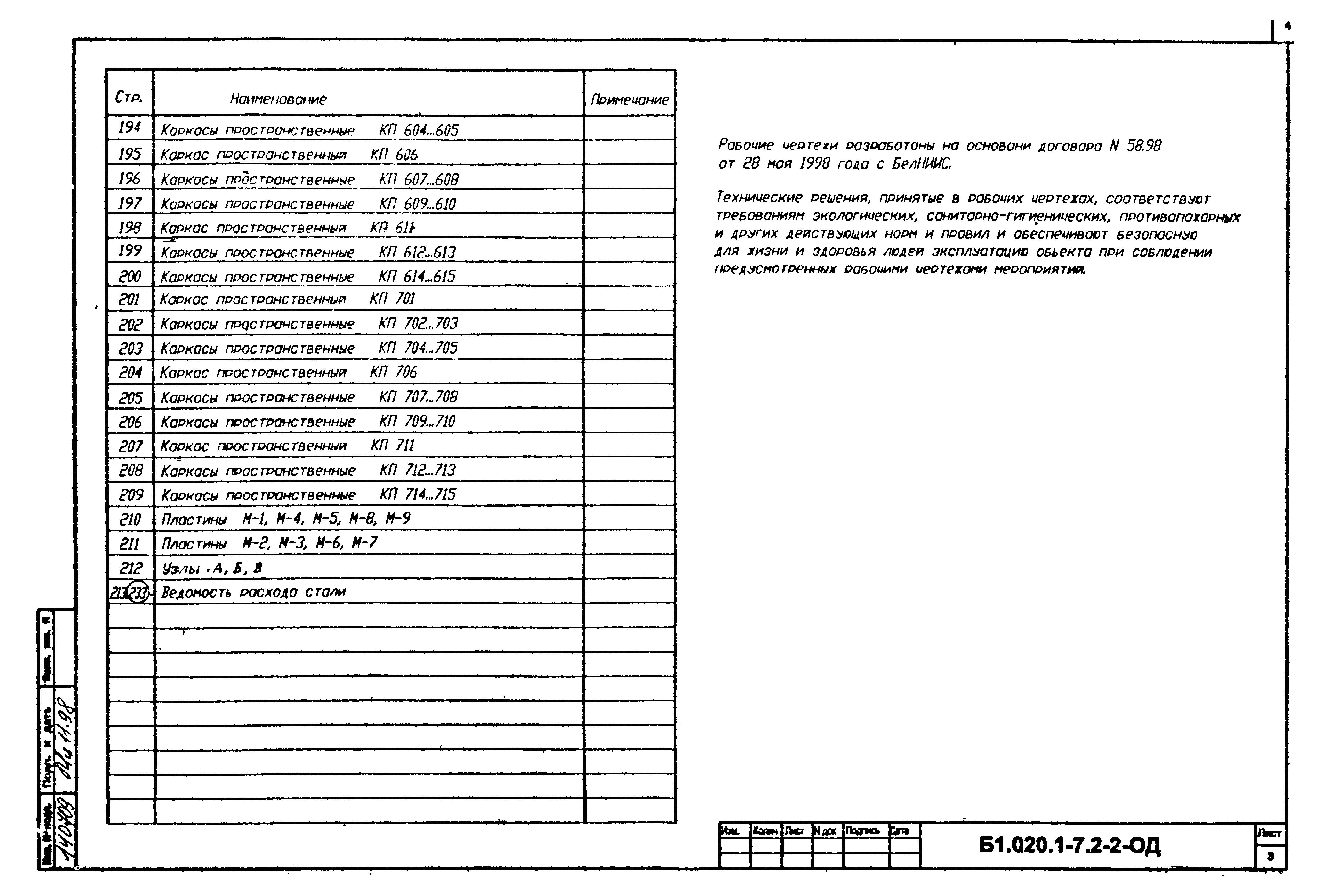 Серия Б1.020.1-7